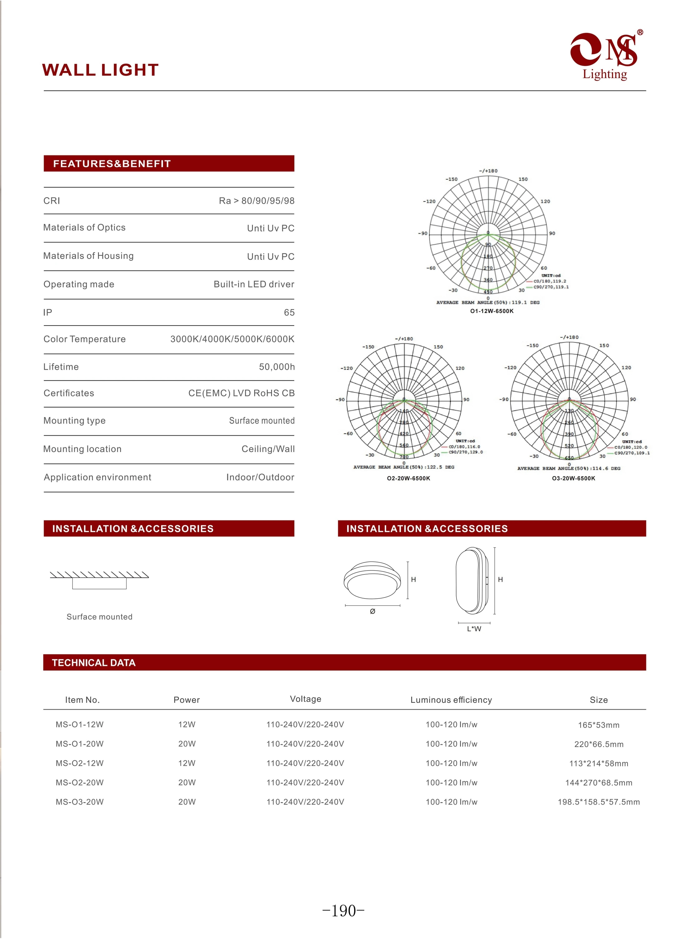 MS-O1 Ceiling Light specifications
