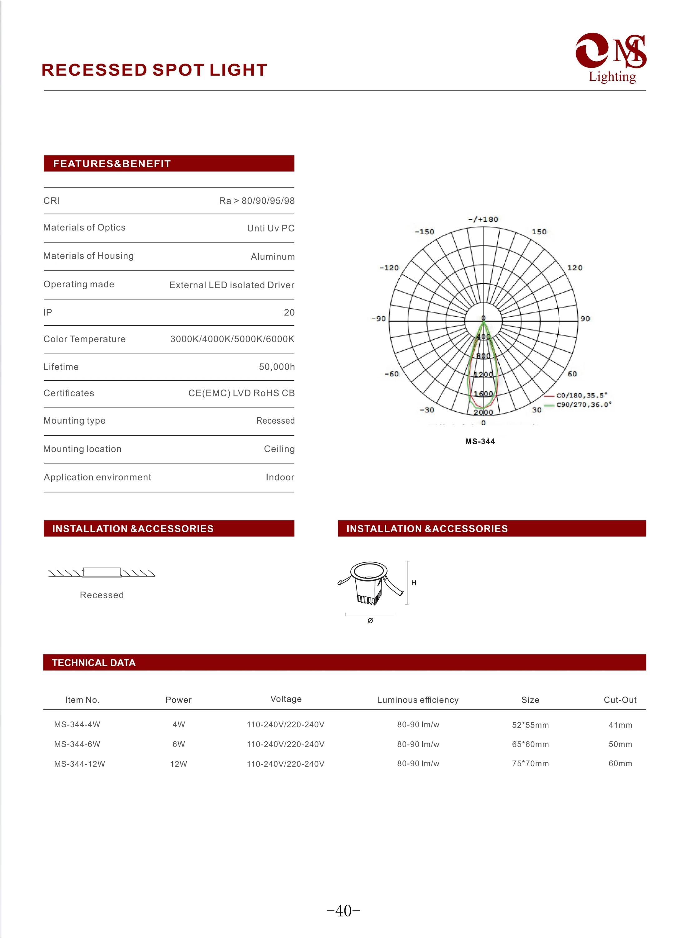 MS-344 Recessed Spot Light specifications