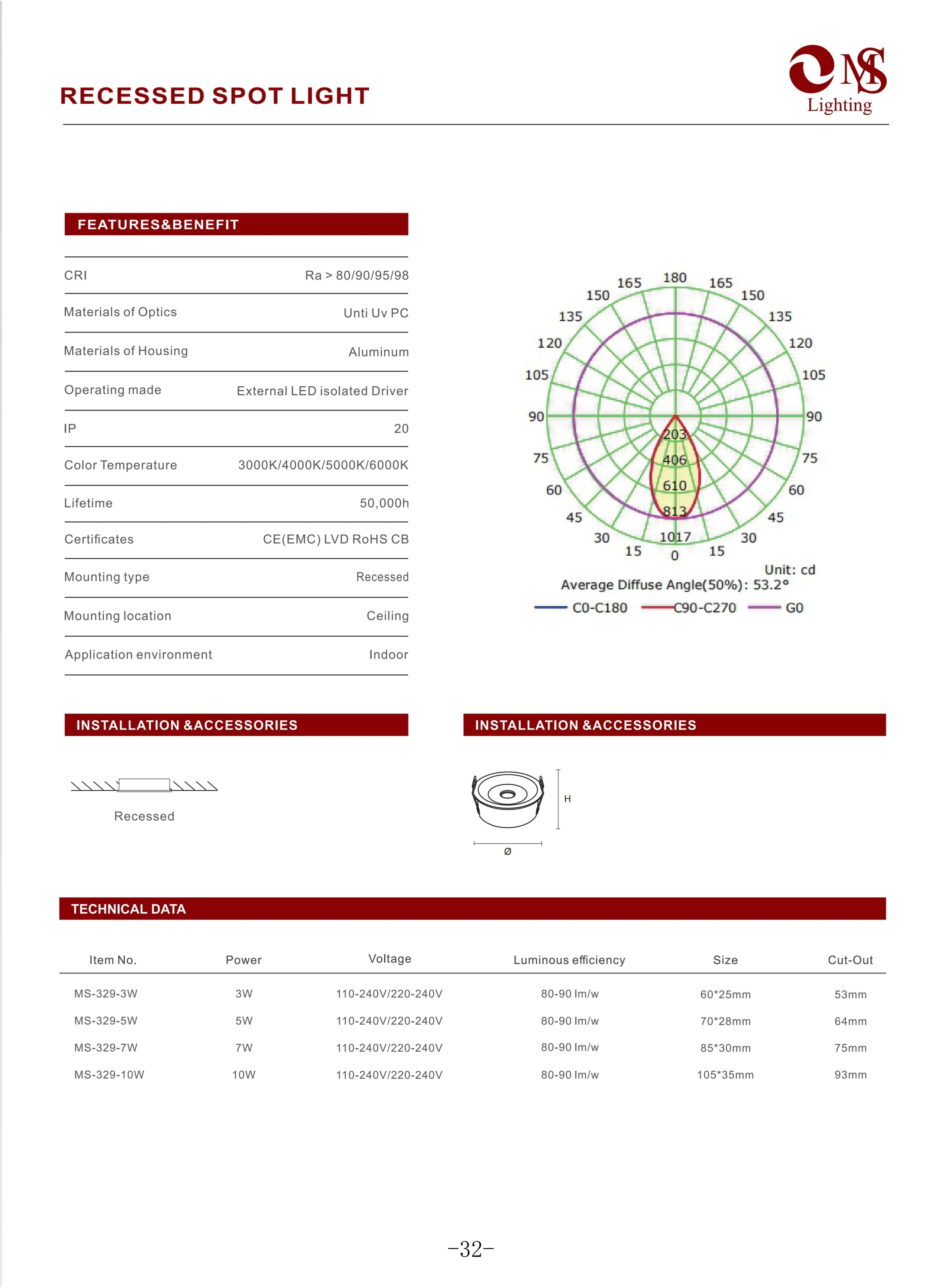 MS-329 Recessed Spot Light specifications