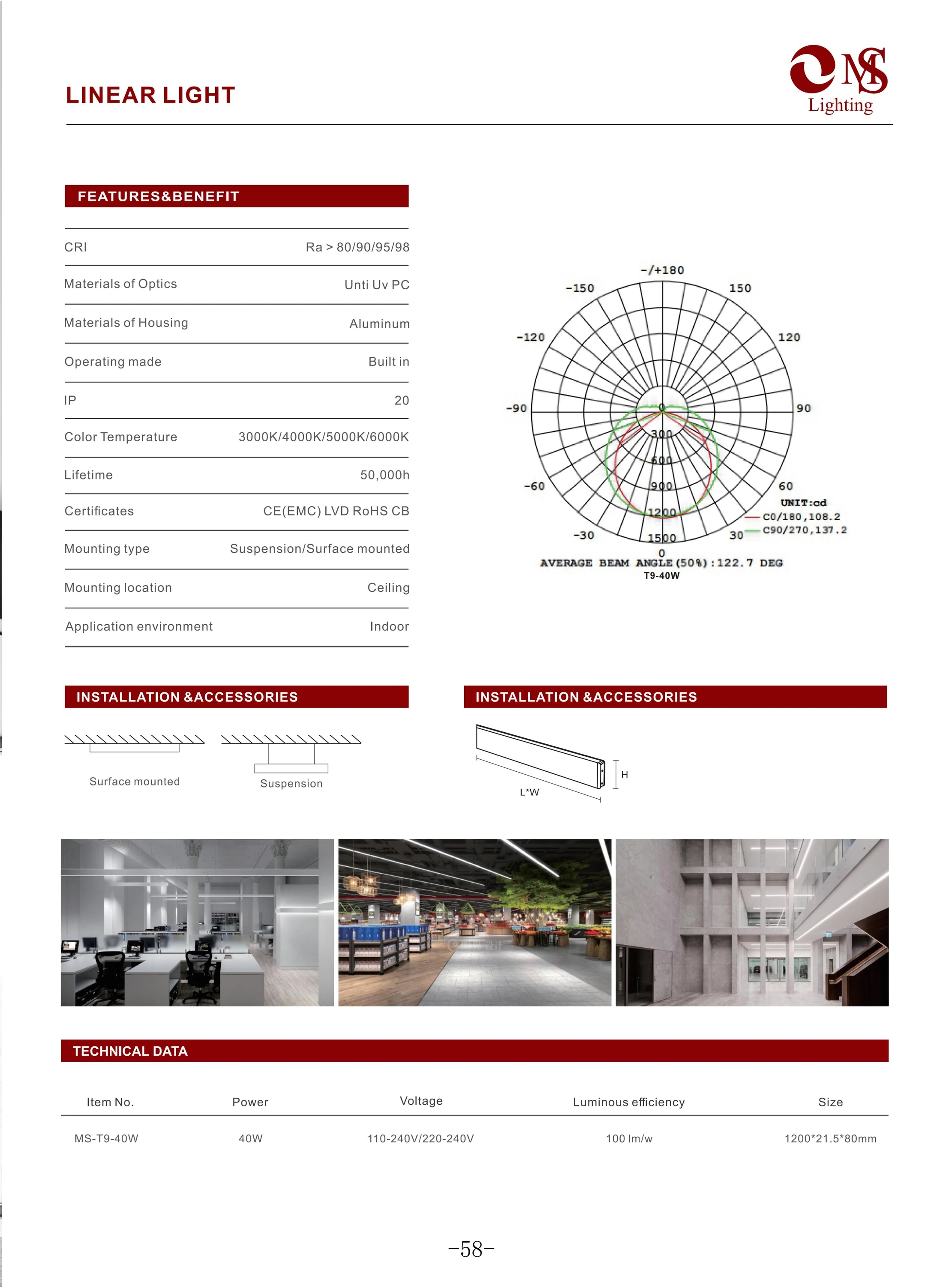 MS-T9 Linear Light specifications