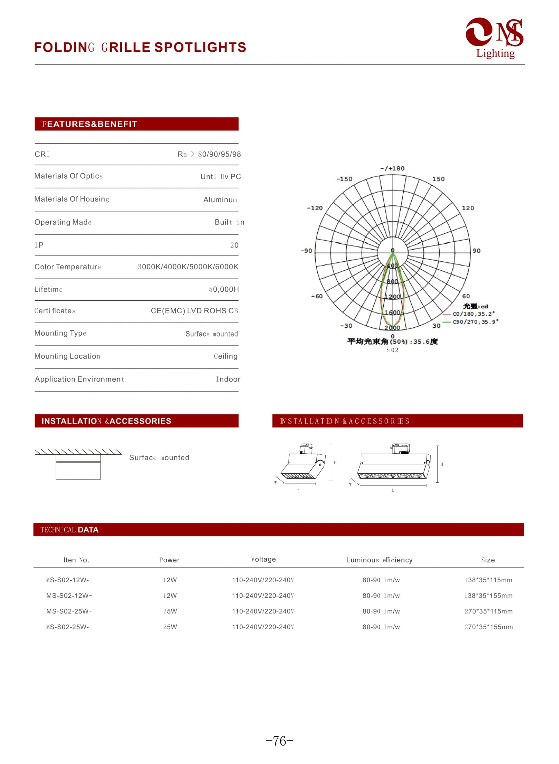 MS-602 Track Spot Light specification sheet