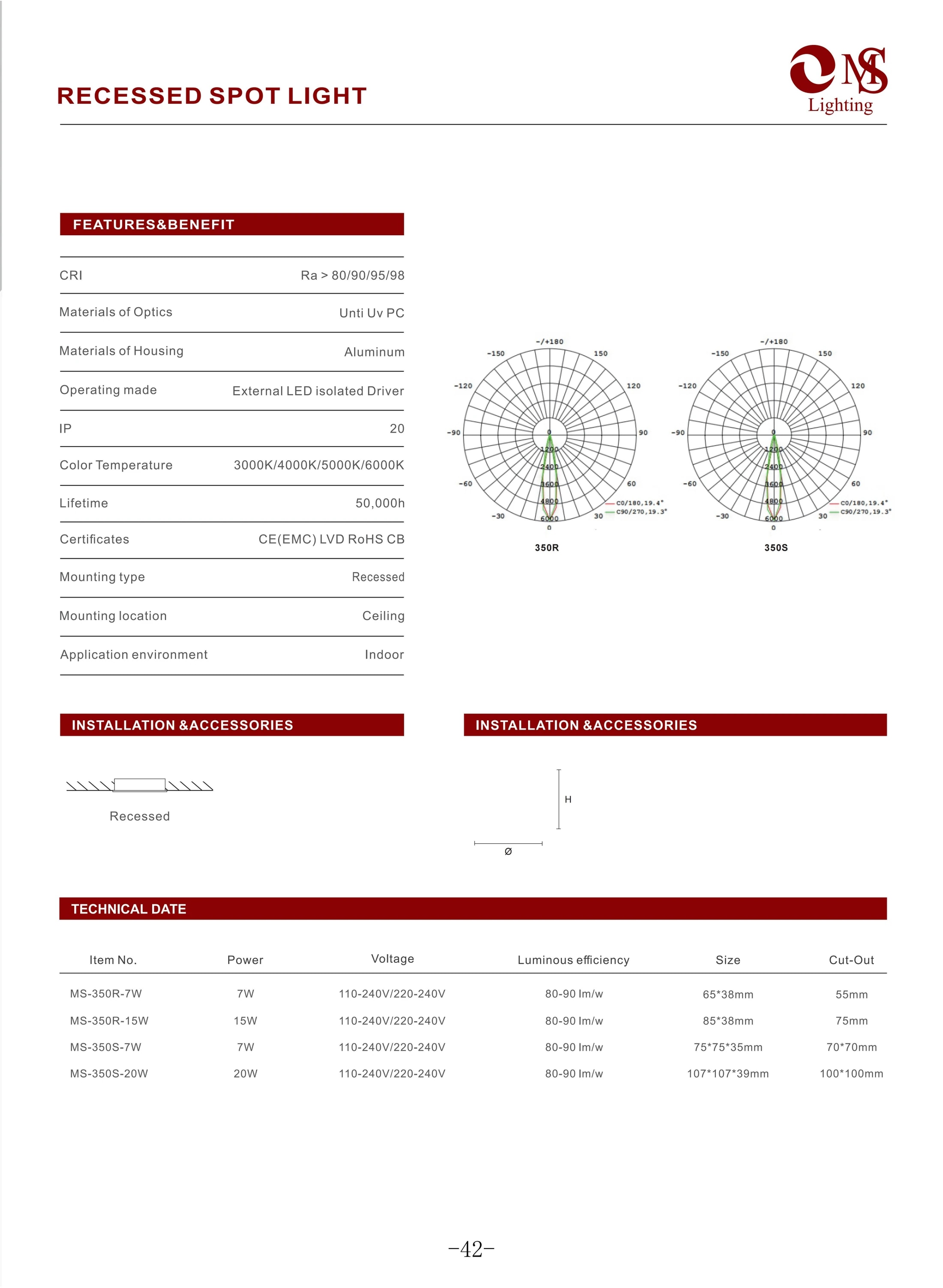 MS-350 Recessed Spot Light specifications