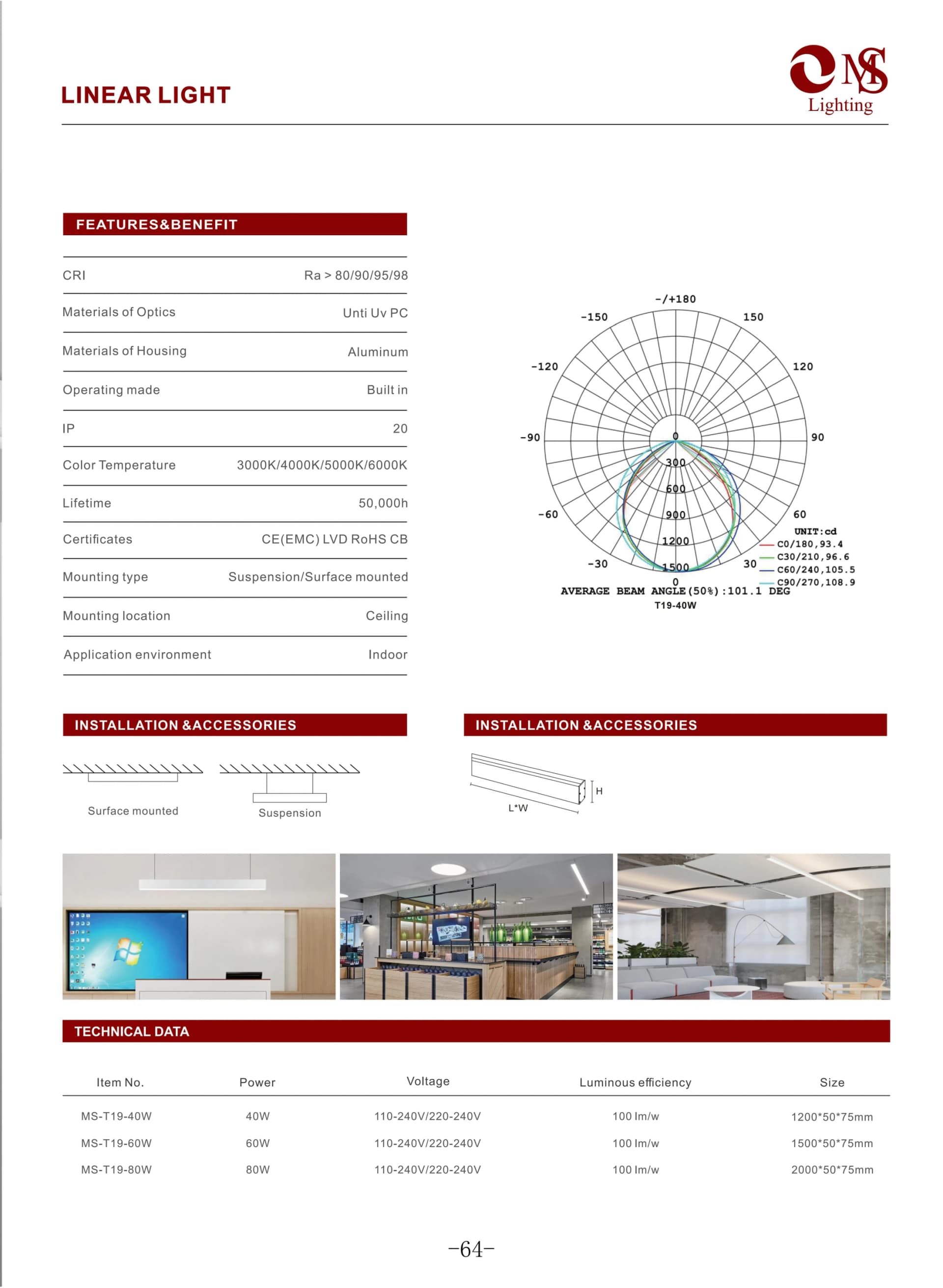 MS-T19 Linear Light specification sheet