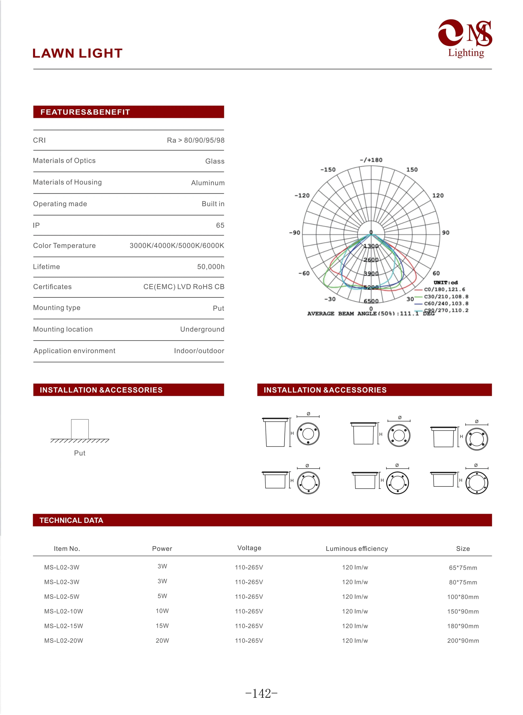 MS-L02 Lawn Light specifications