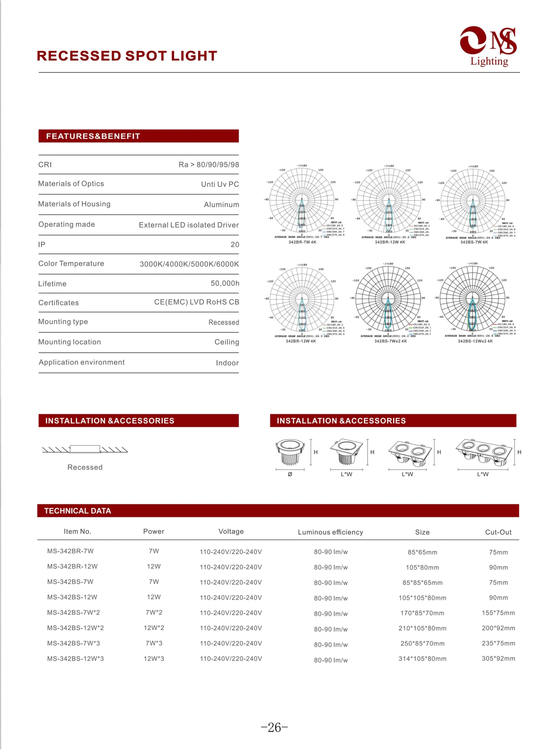MS-342BR Recessed Spot Light specification sheet