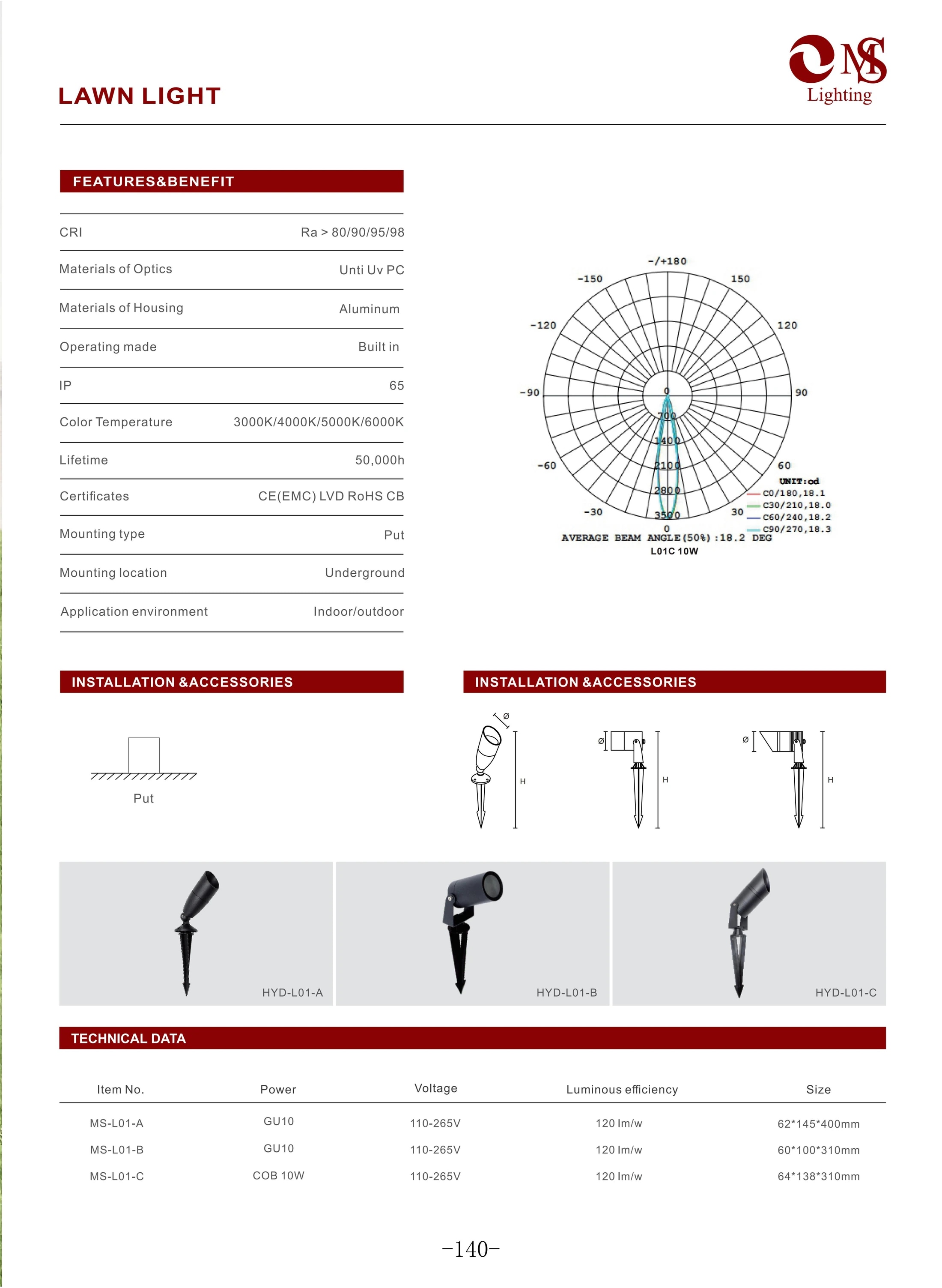 MS-L01A Lawn Light specifications