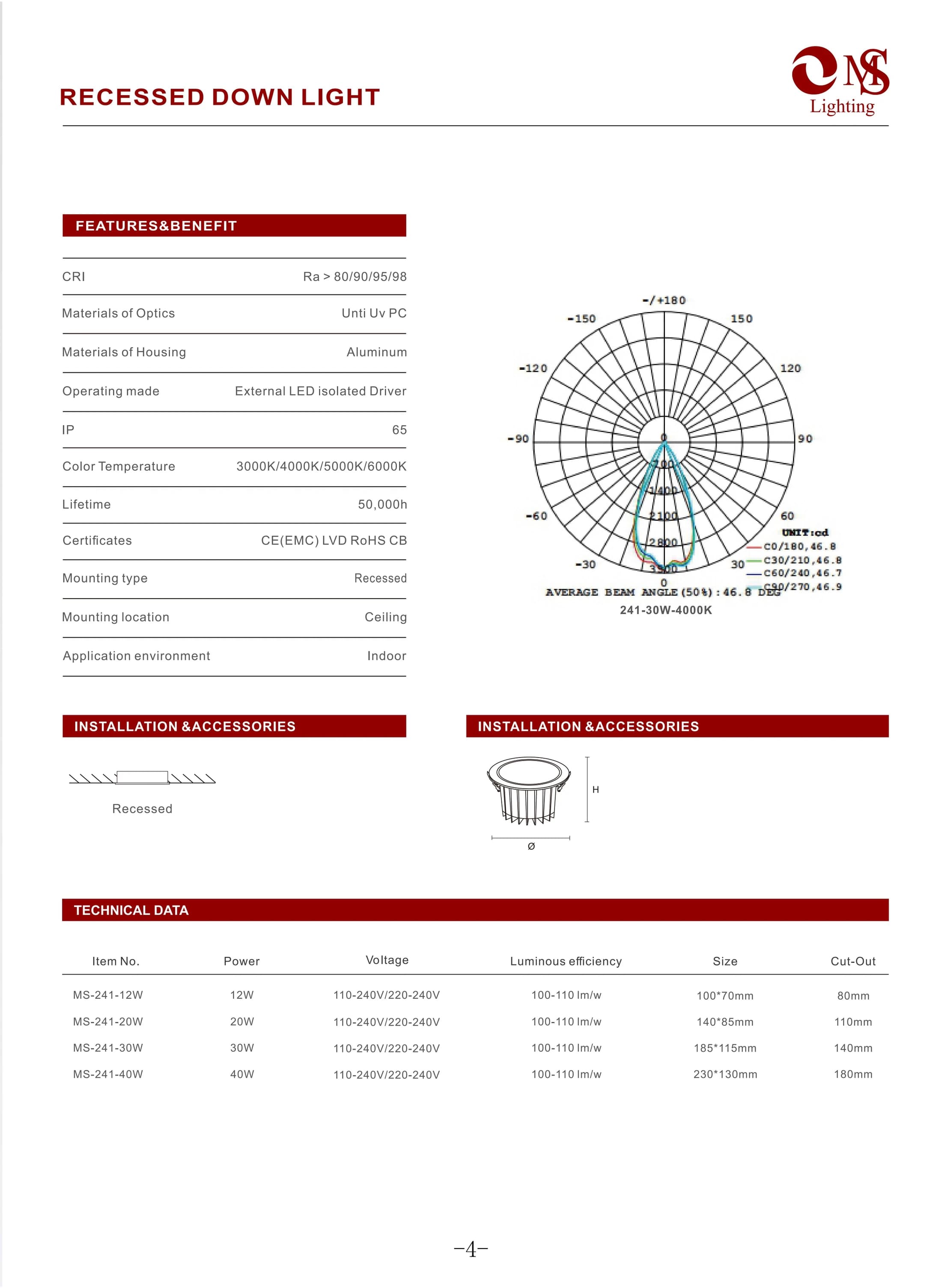MS-241 Recessed Down Light specifications