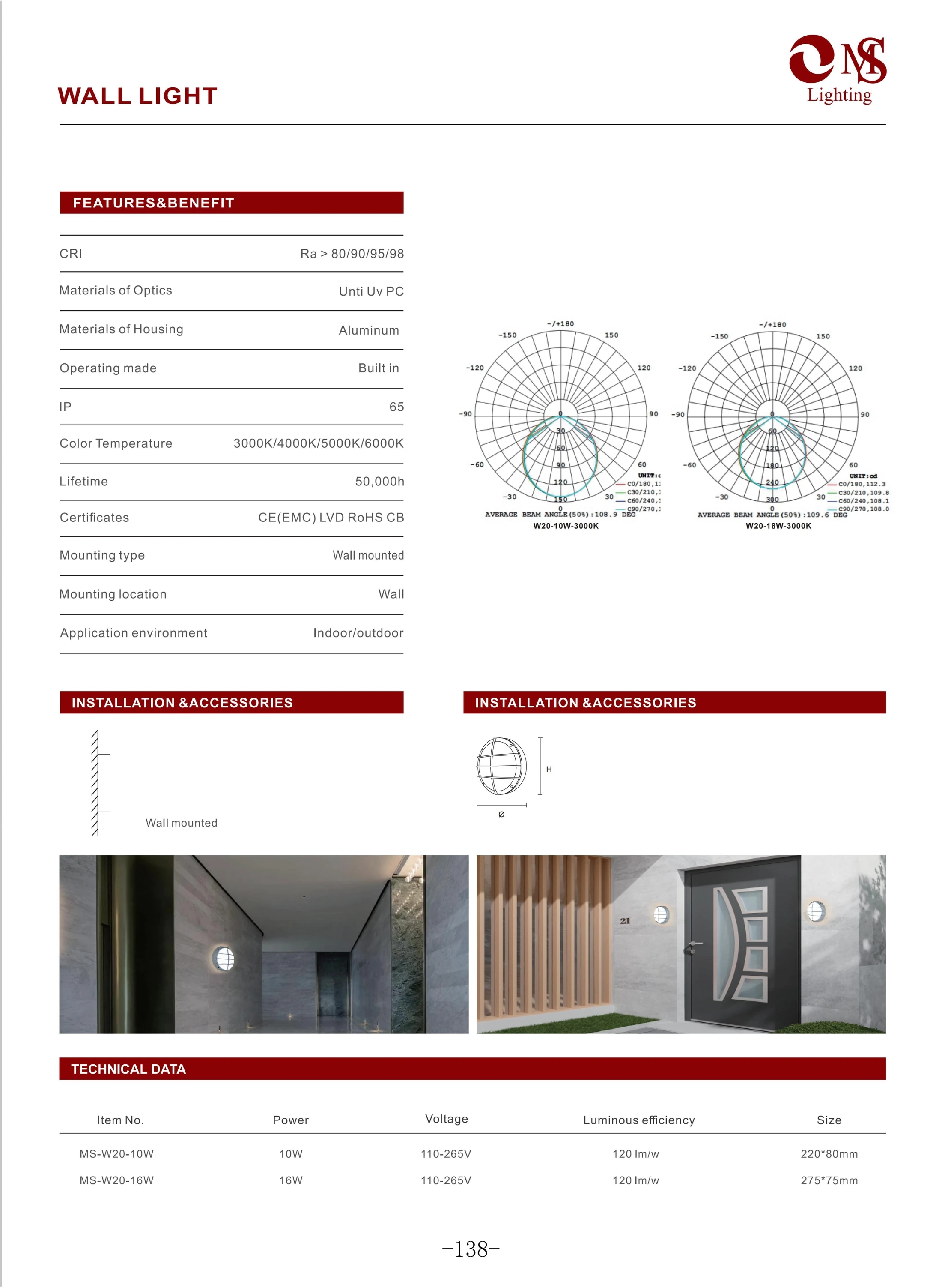 MS-W26 Wall Light specifications