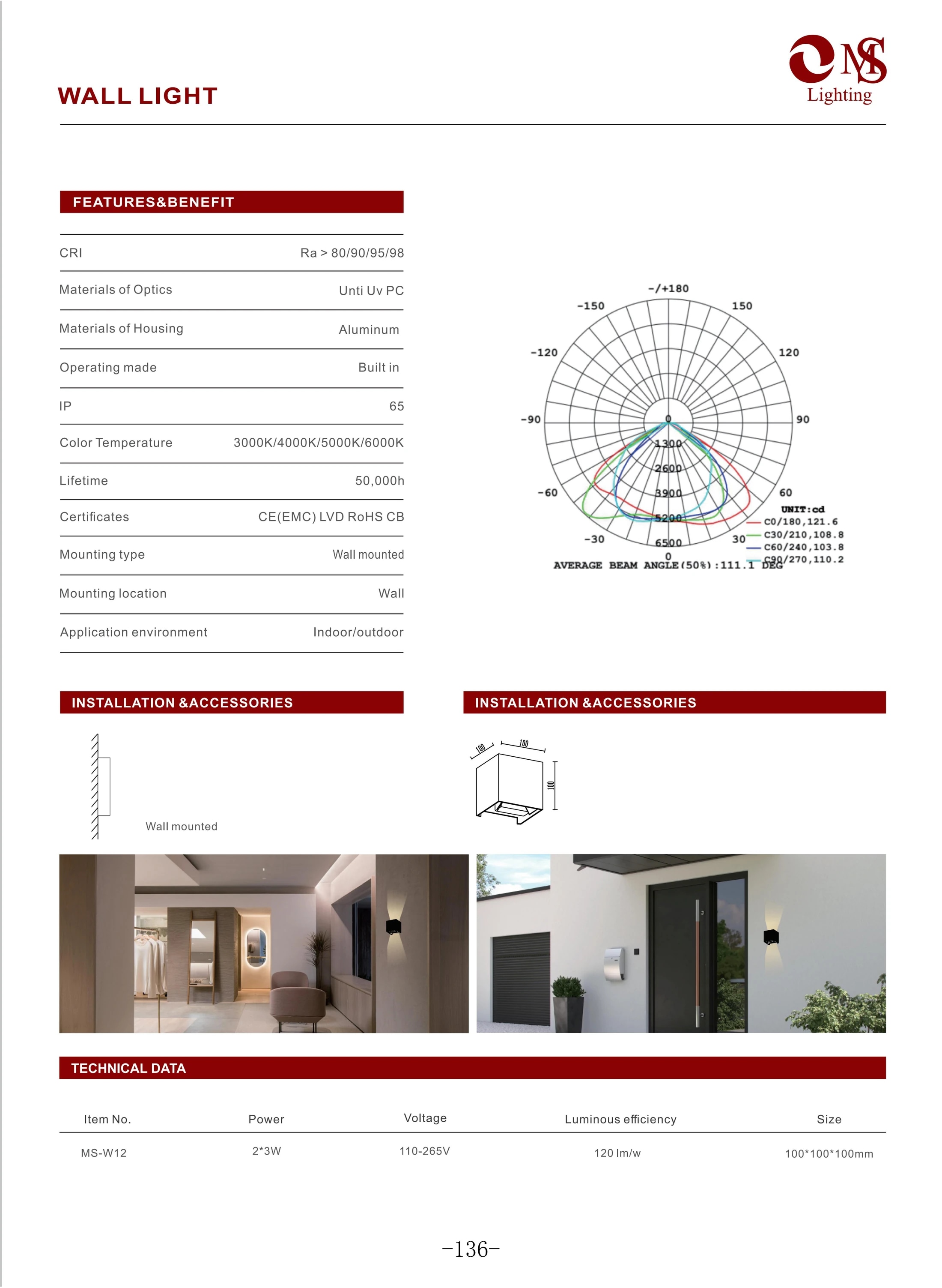 MS-W13 Wall Light specifications