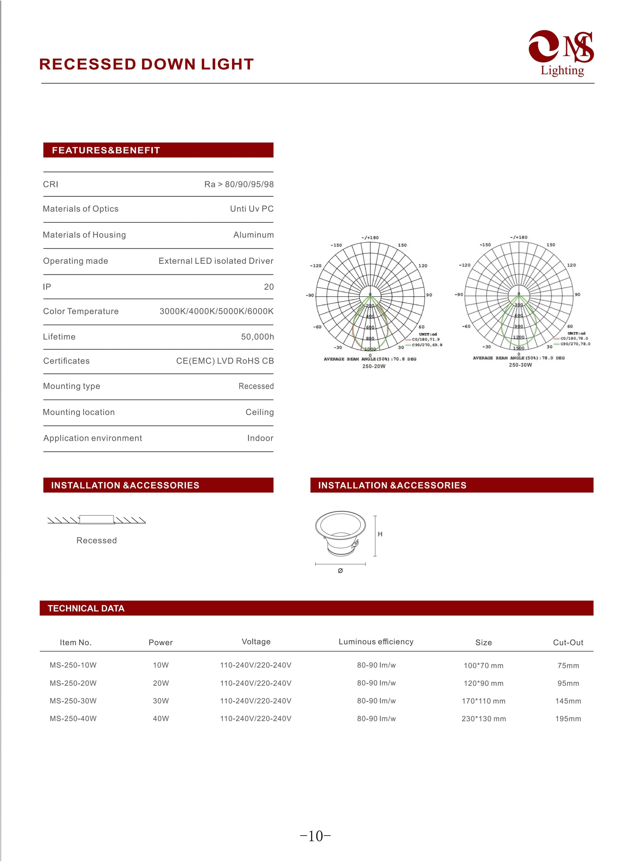 MS-250 Recessed Down Light specifications