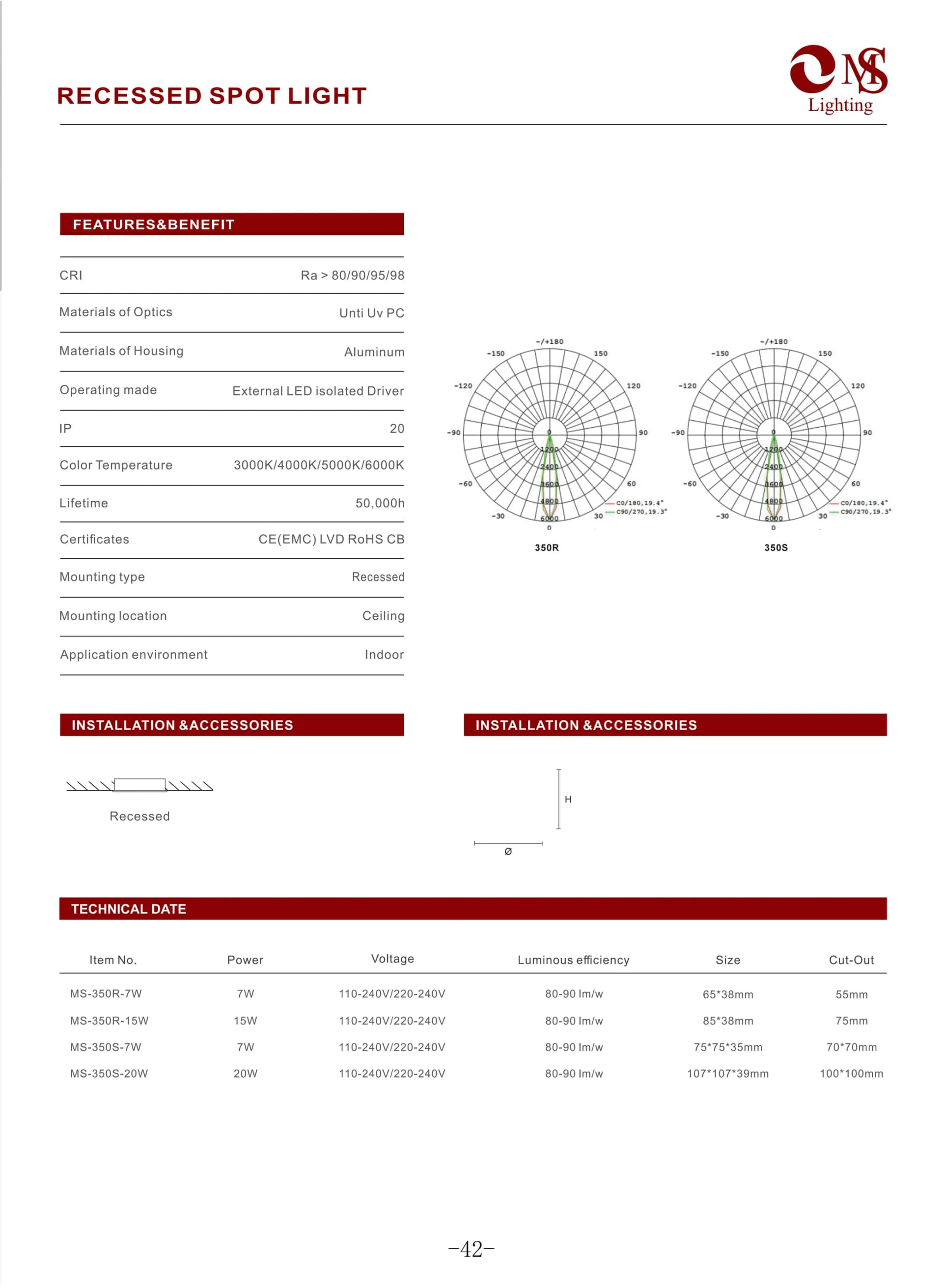 MS-350 Recessed Spot Light specification sheet