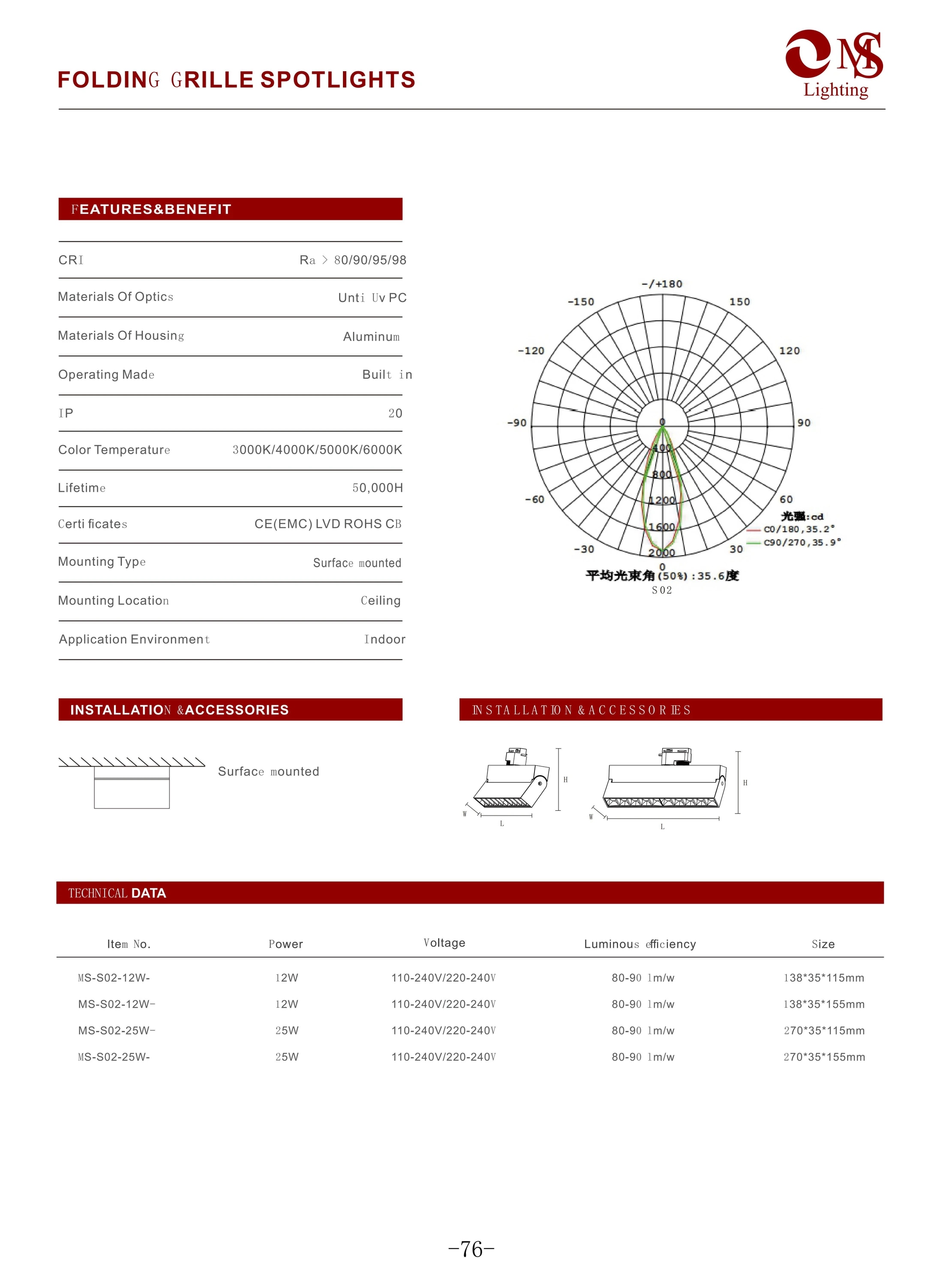MS-602 Track Spot Light specifications