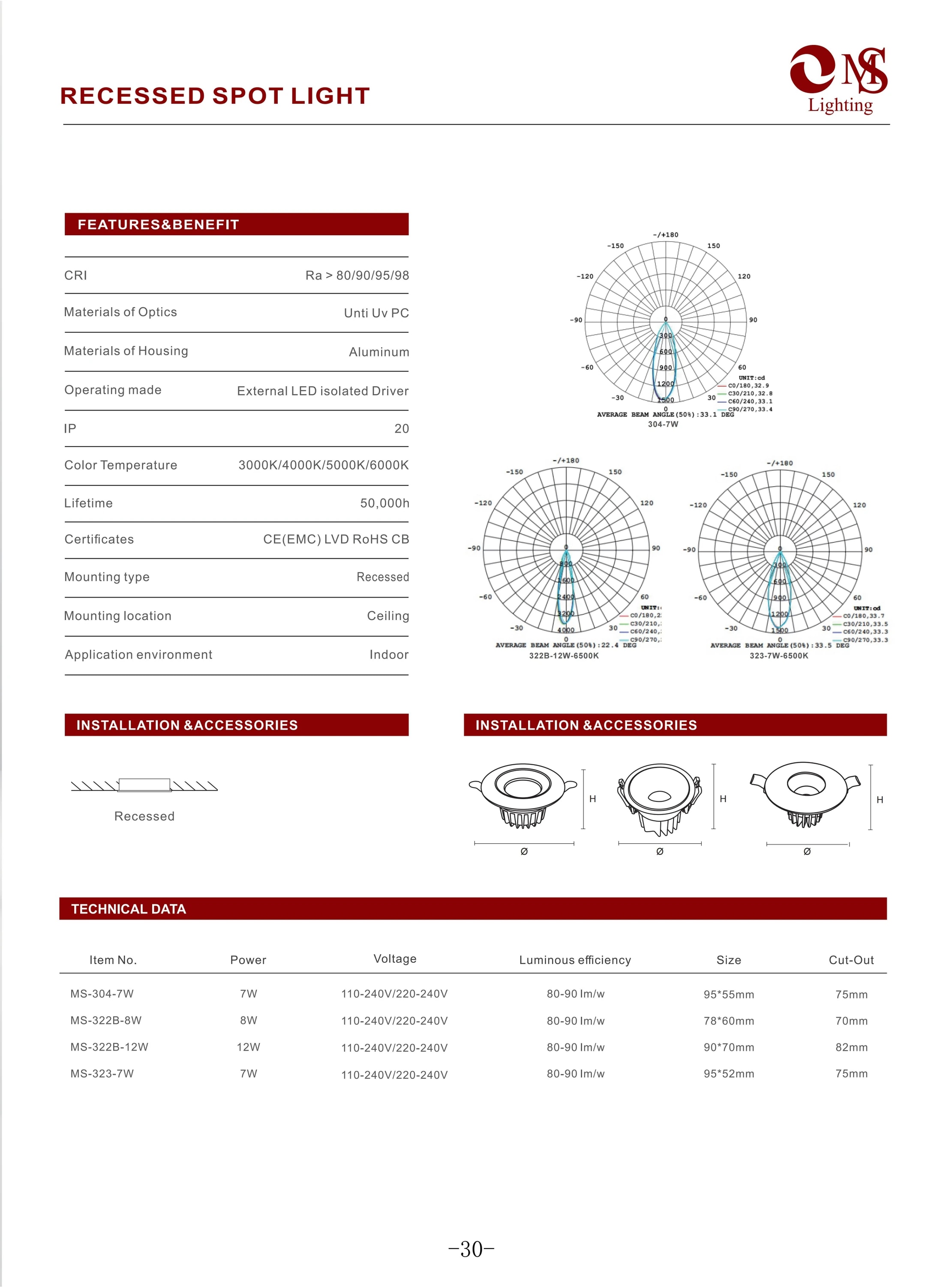 MS-304 Recessed Spot Light specifications