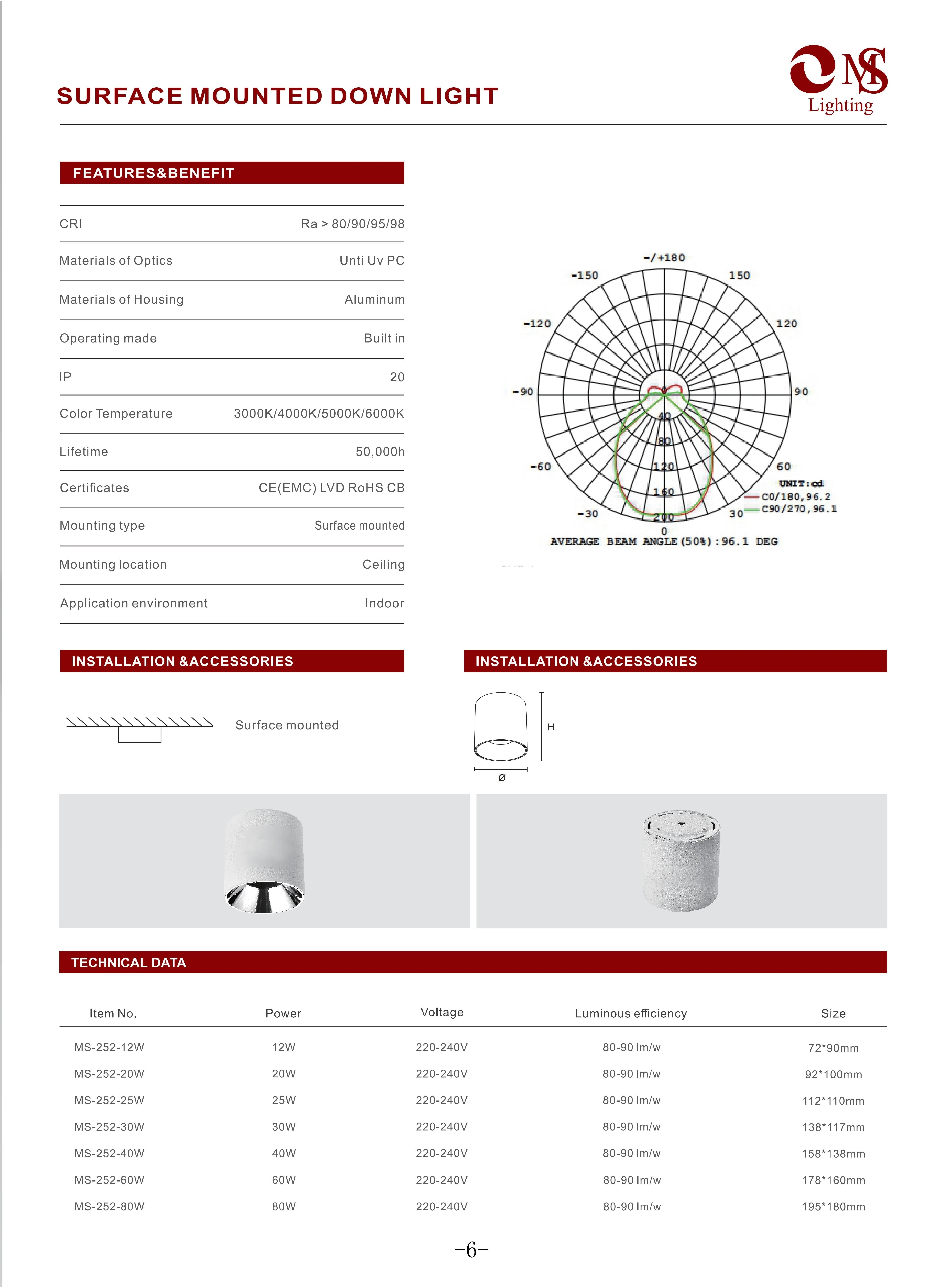 MS-252 Surface Mounted Down Light specifications