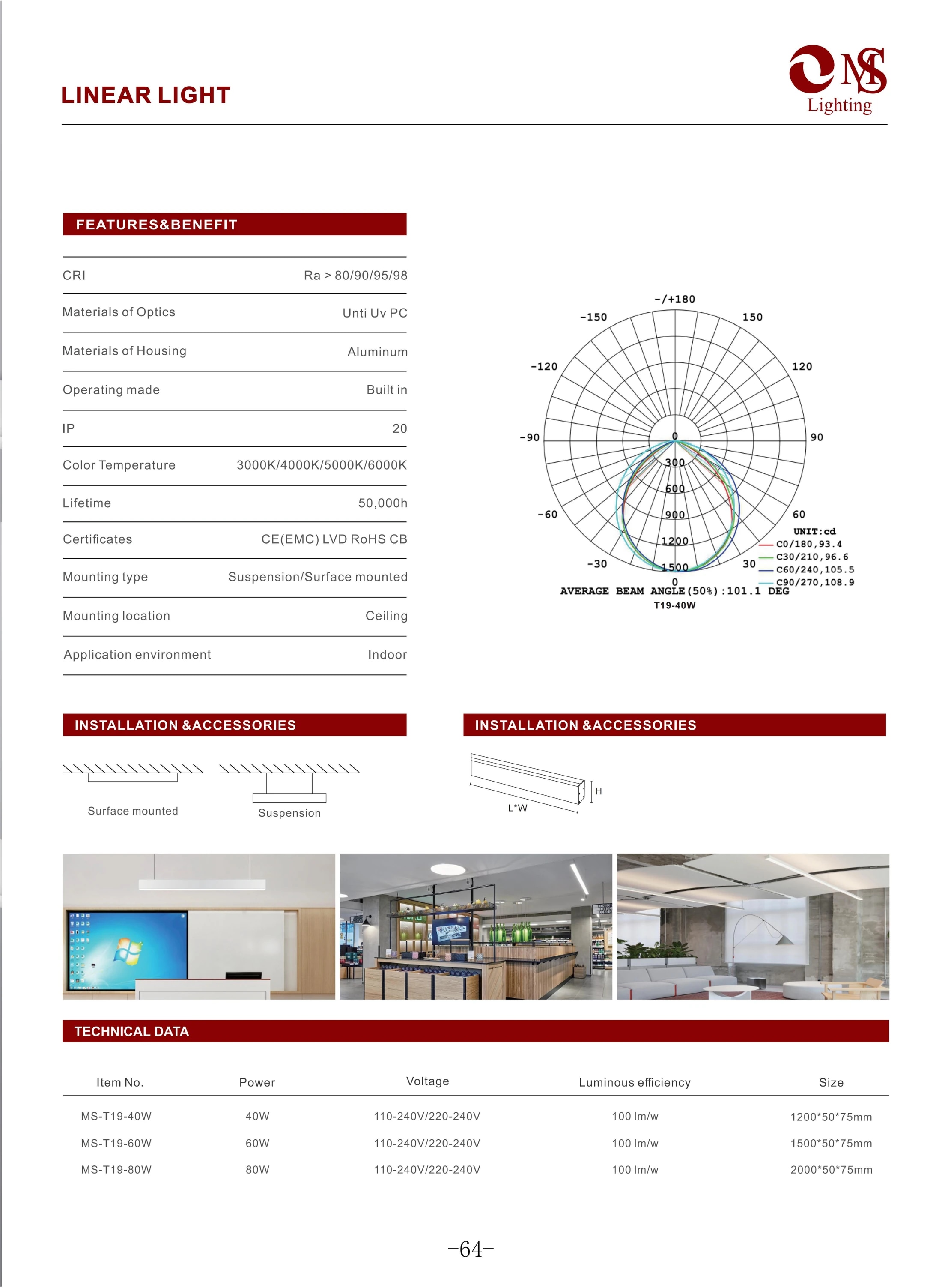 MS-T19 Linear Light specifications