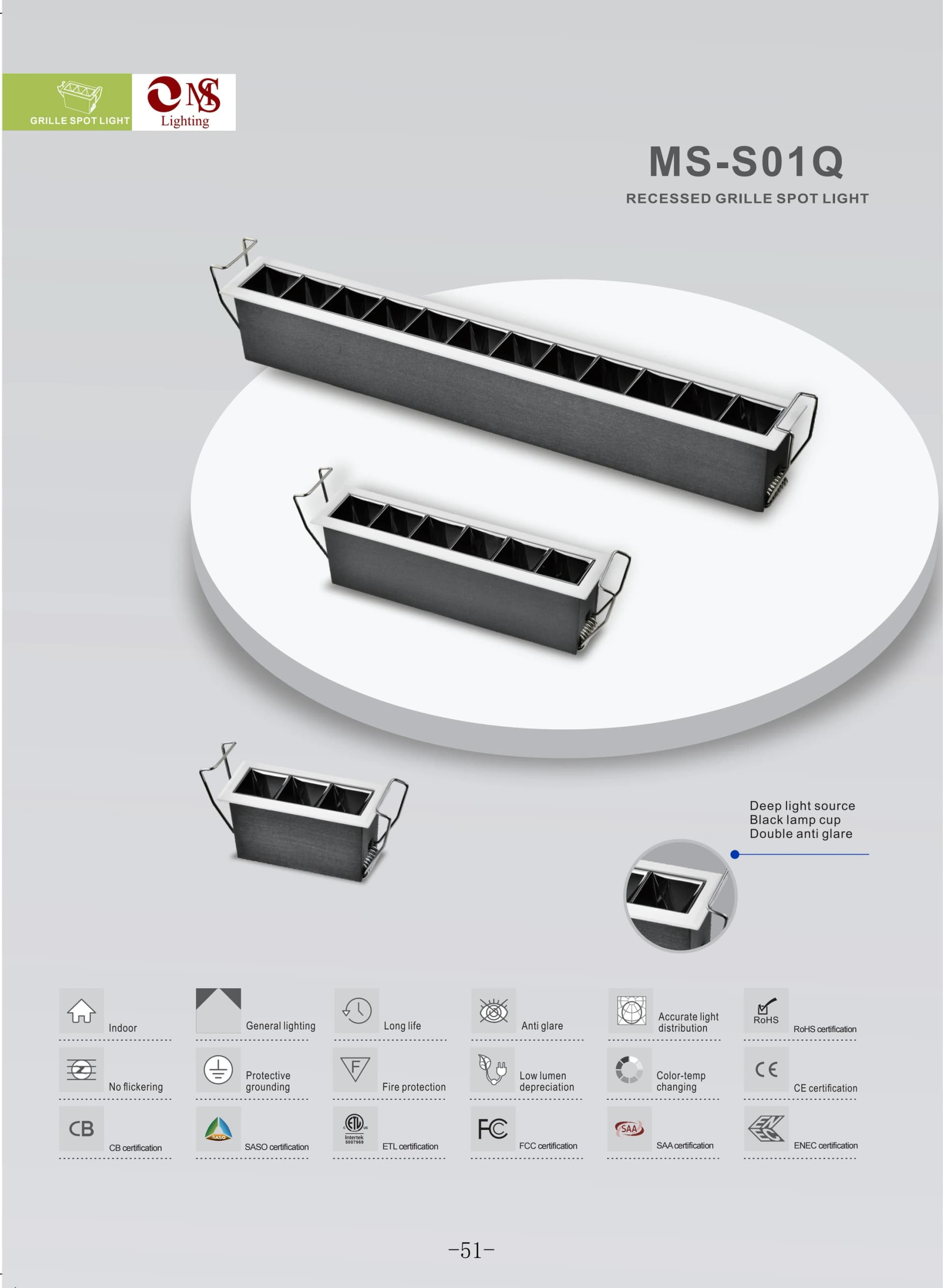 MS-S01Q Module Series