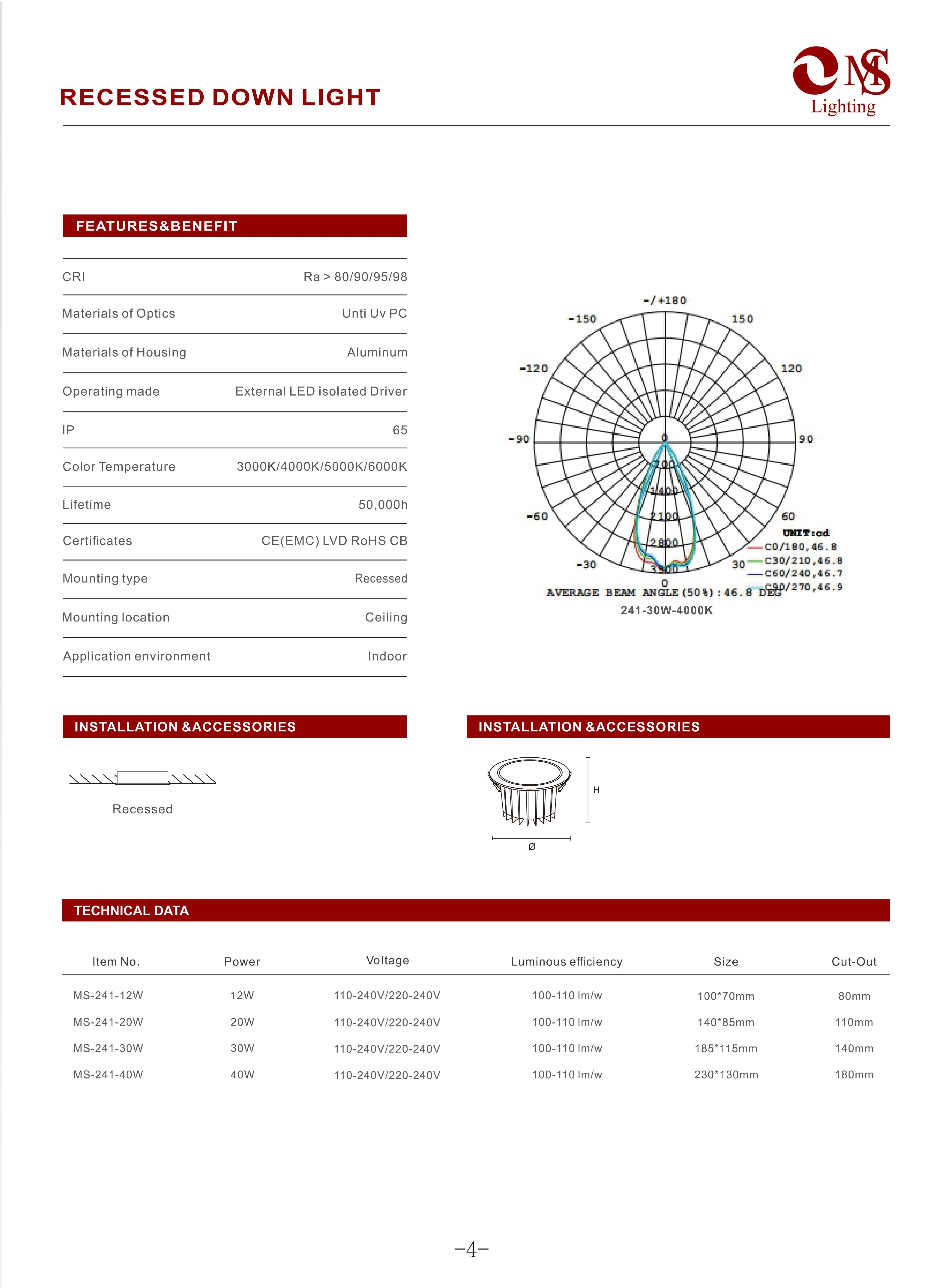 MS-241 Recessed Down Light specifications