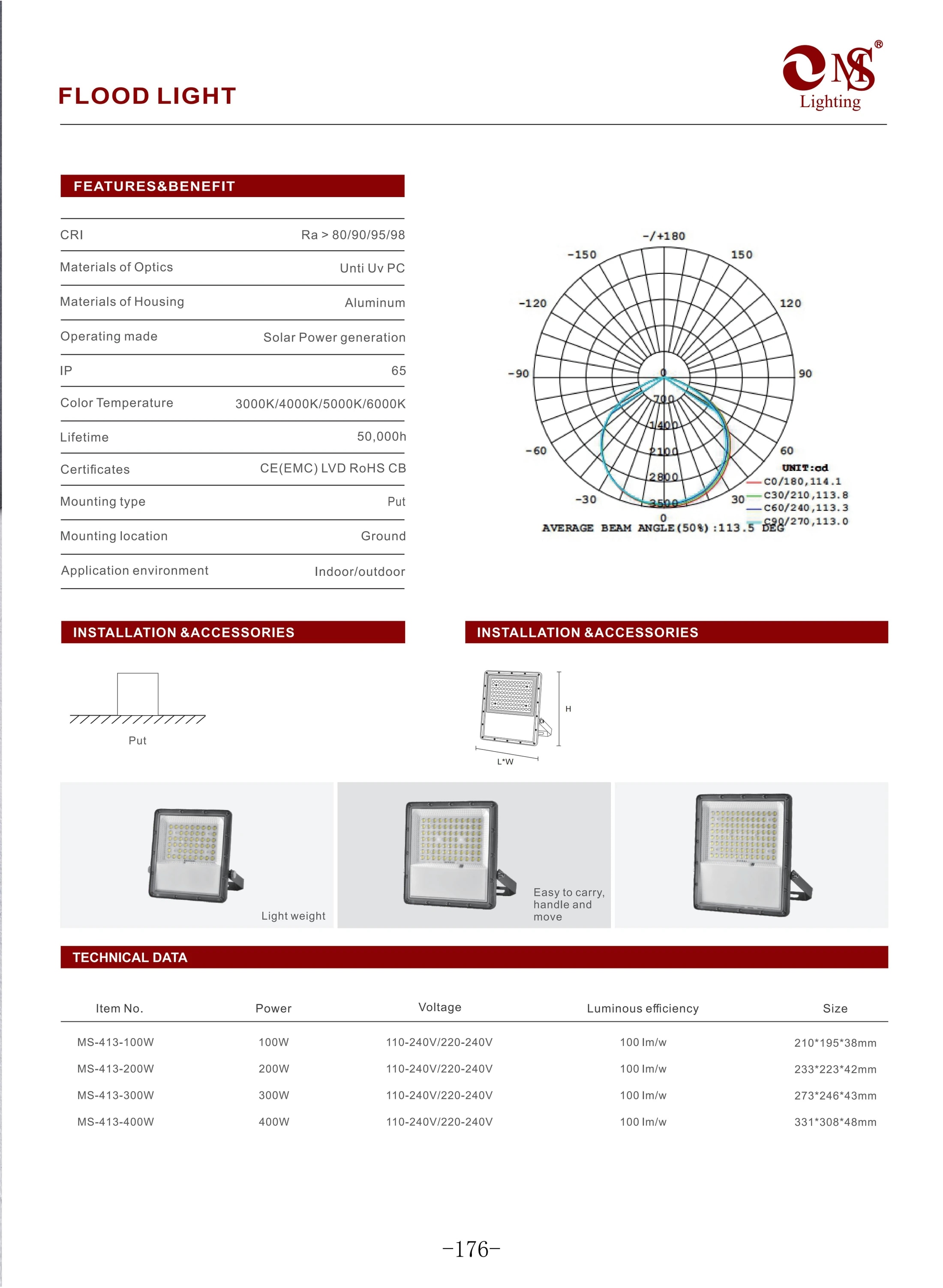 MS-413 LED Flood Light specifications