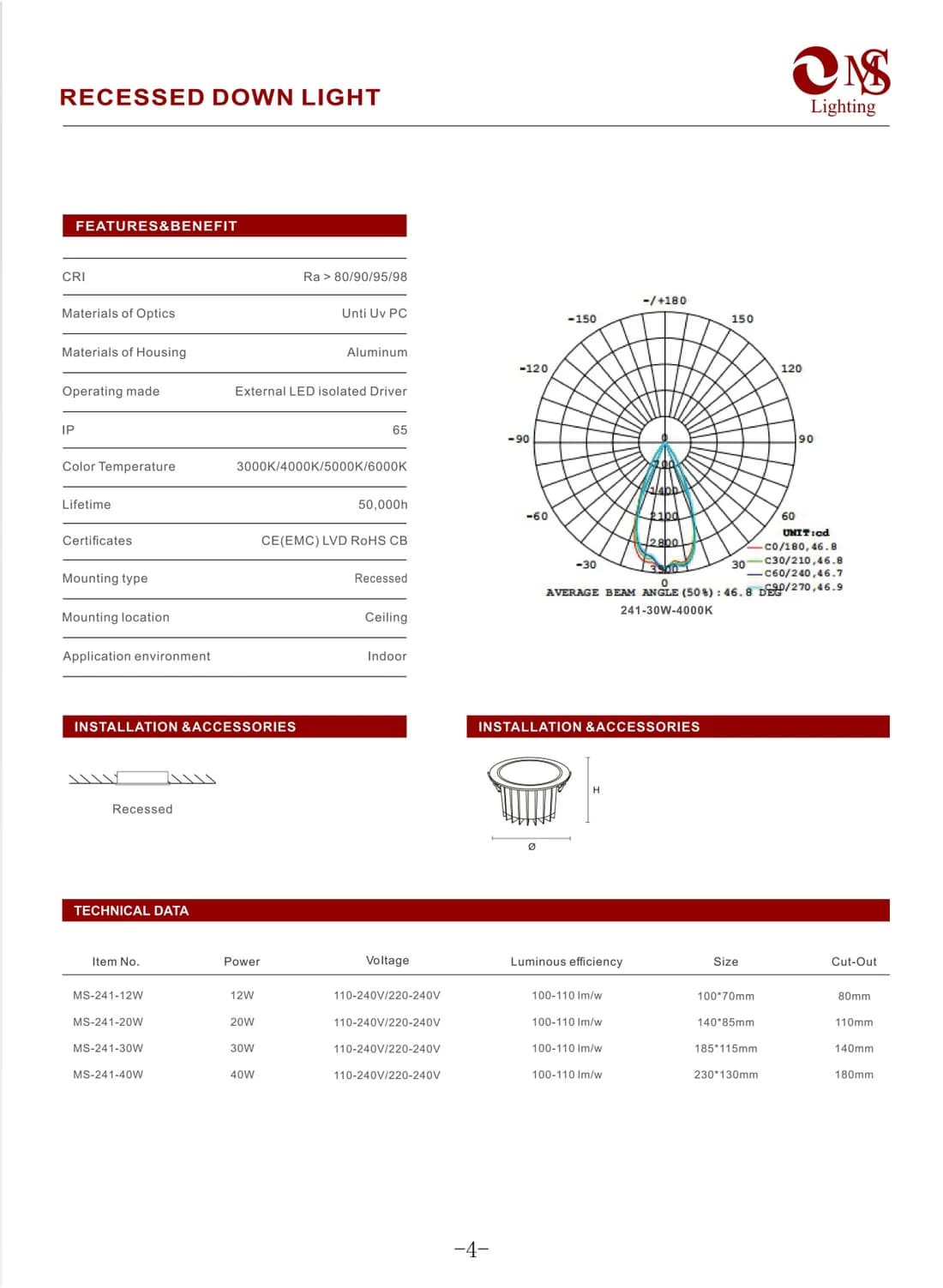 MS-241 Recessed Down Light specification sheet