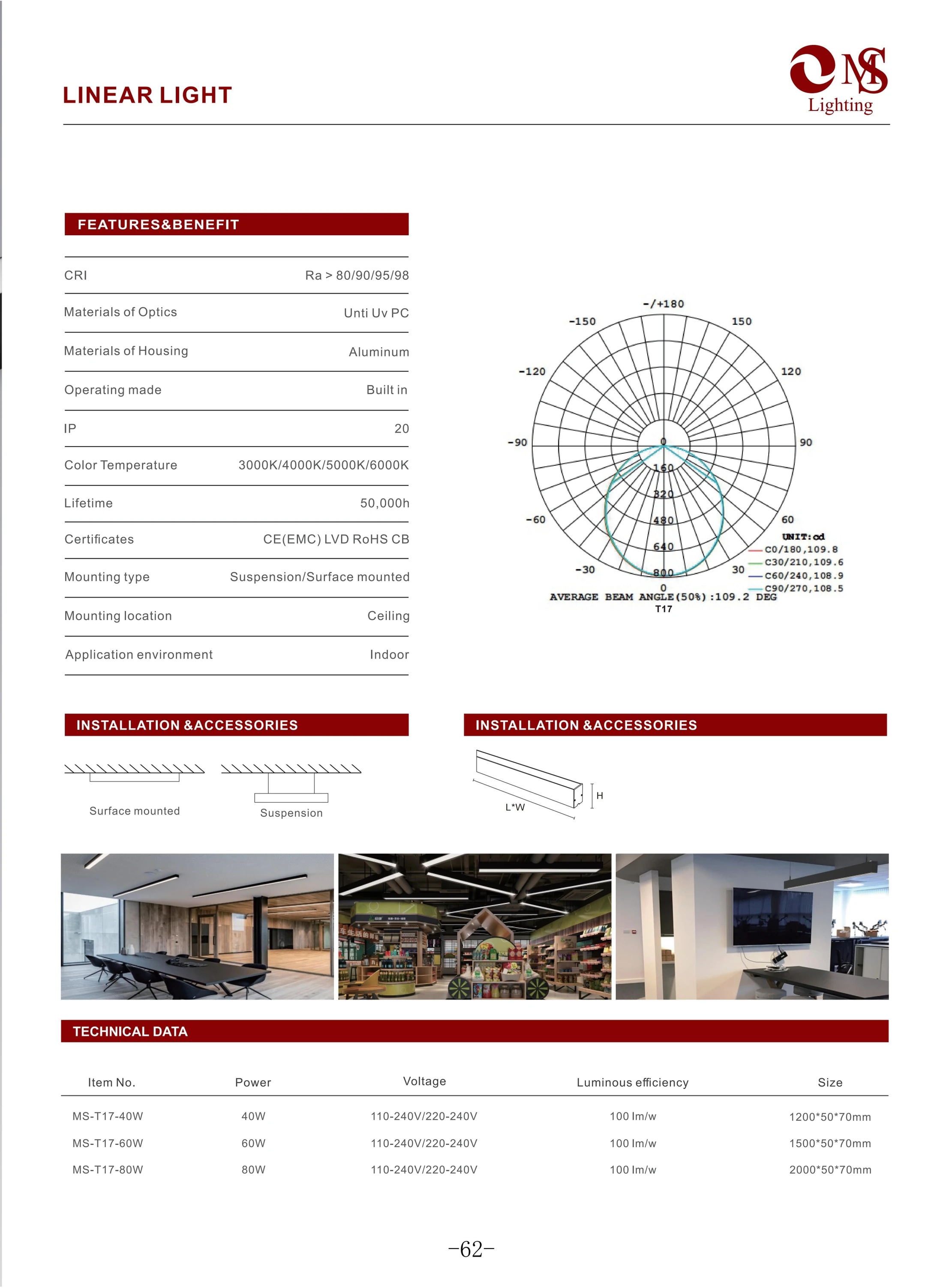 MS-T17 Linear Light specifications