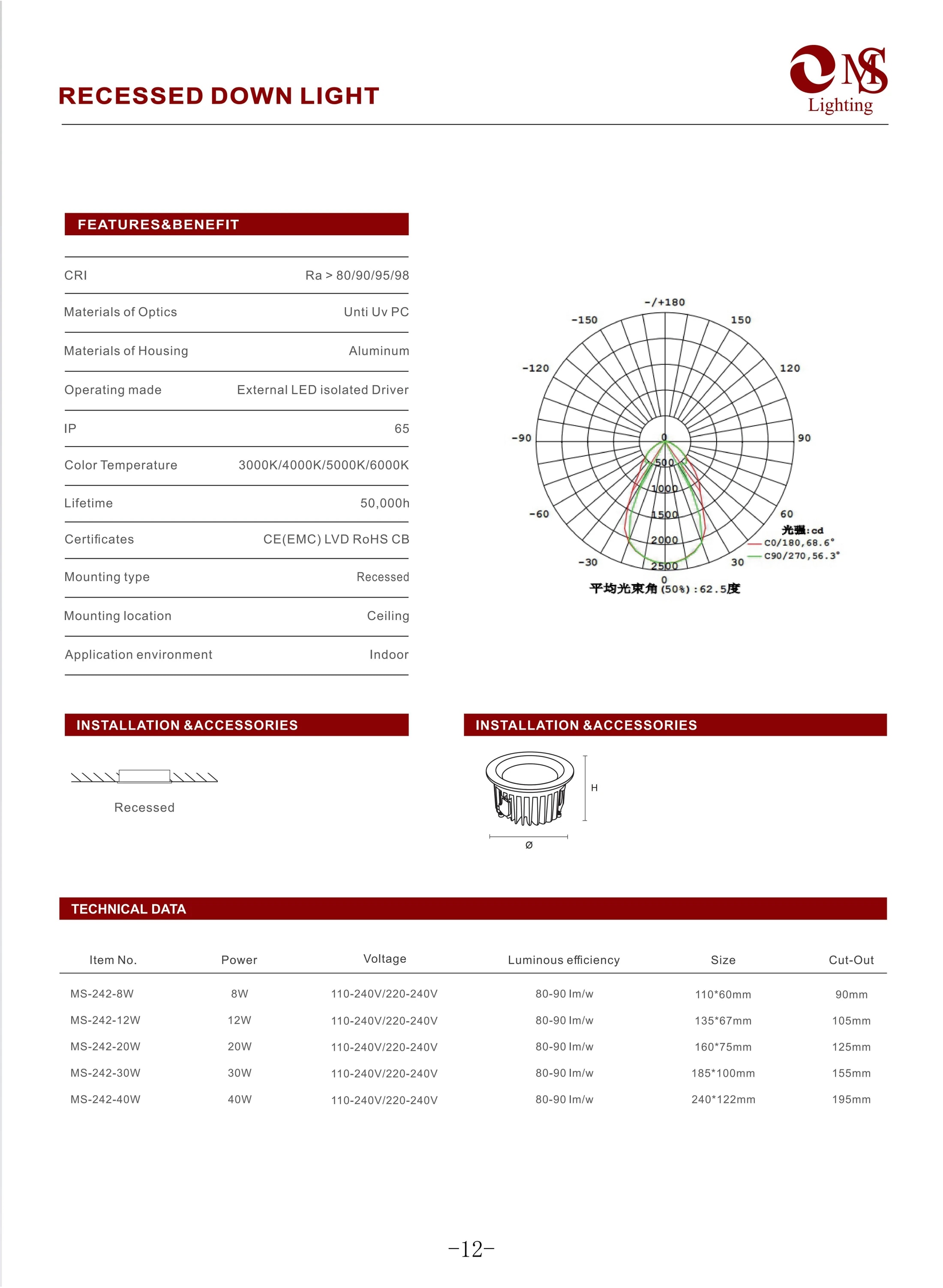 MS-242 Recessed Down Light specifications