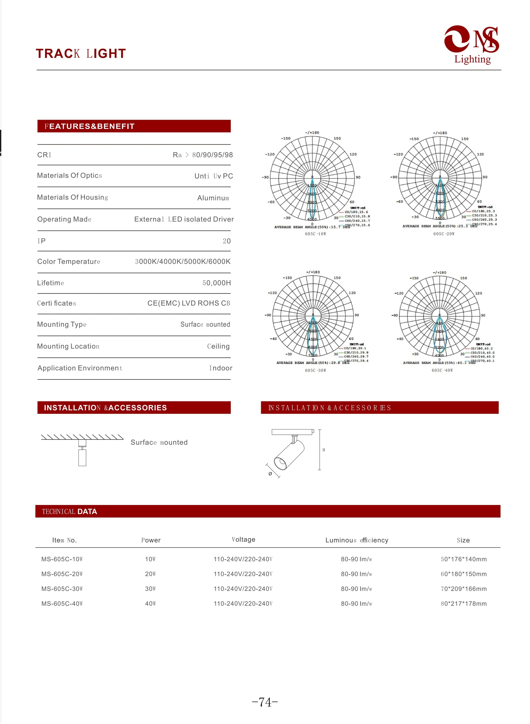 MS-601C Track Spot Light specifications