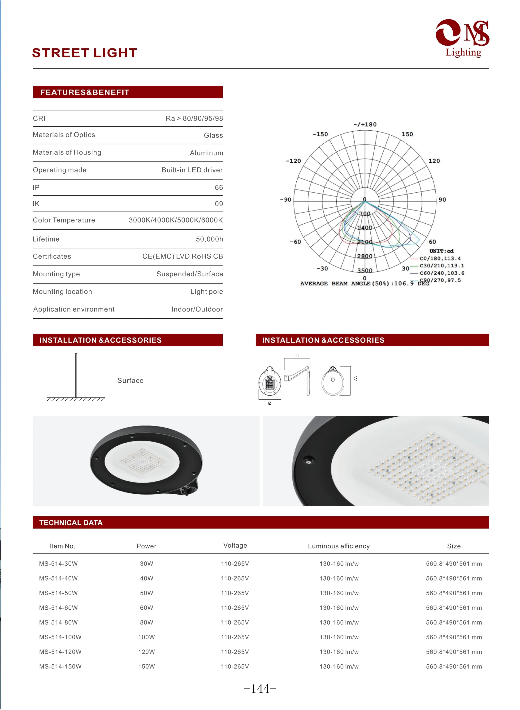 MS-S11A Street Light specifications