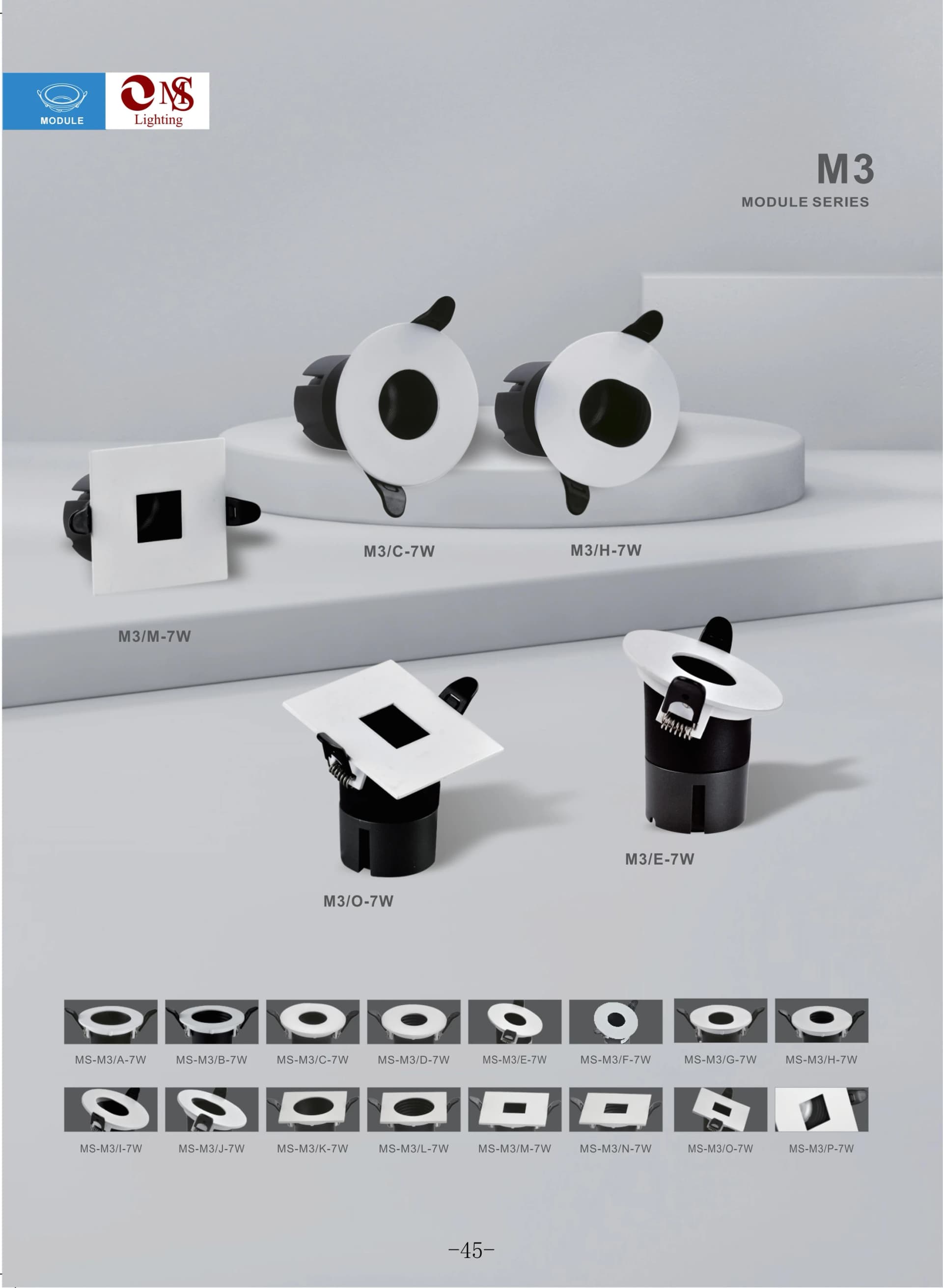 M3 Module Series