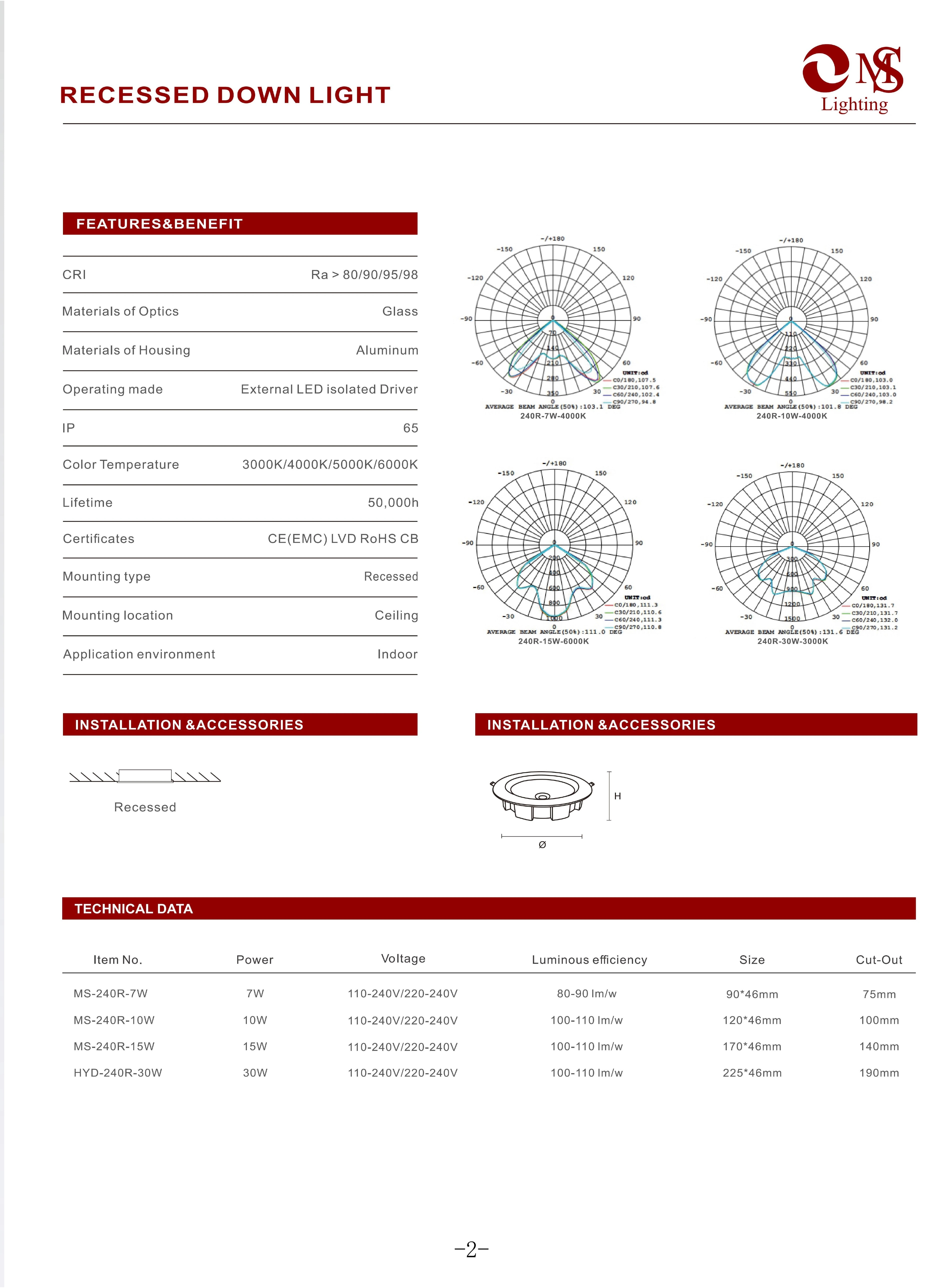 MS-240R Recessed Down Light specifications