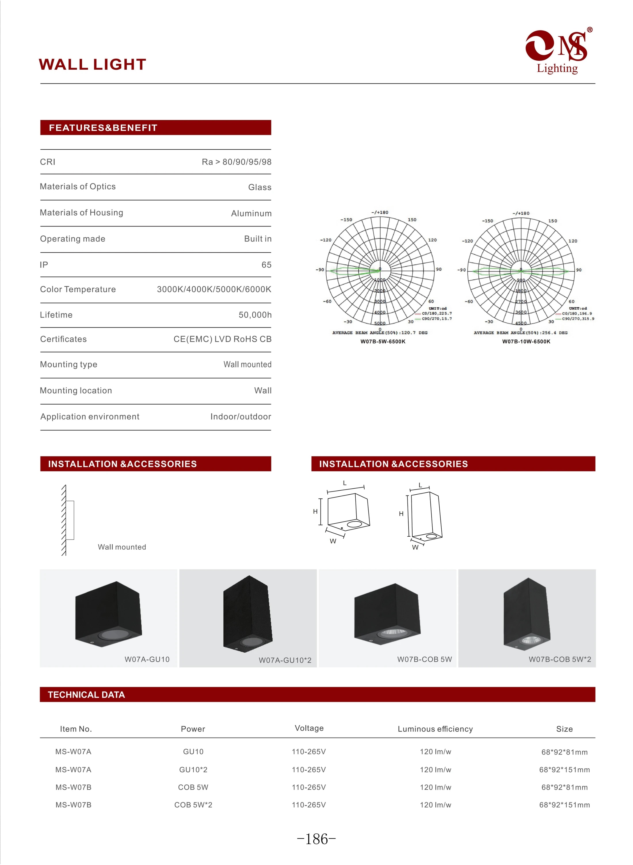MS-W07A Wall Light specifications