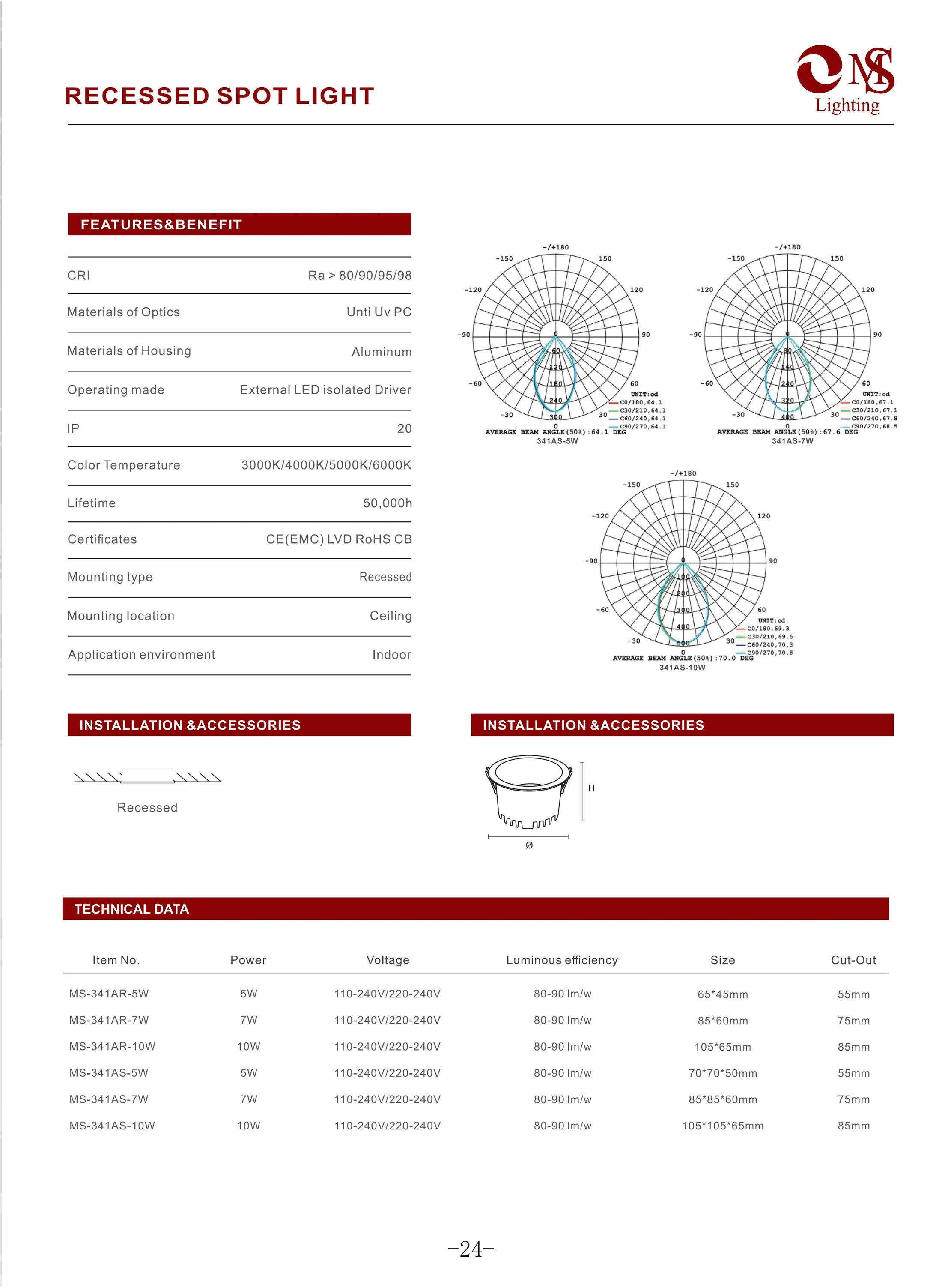 MS-341AR Recessed Spot Light specifications