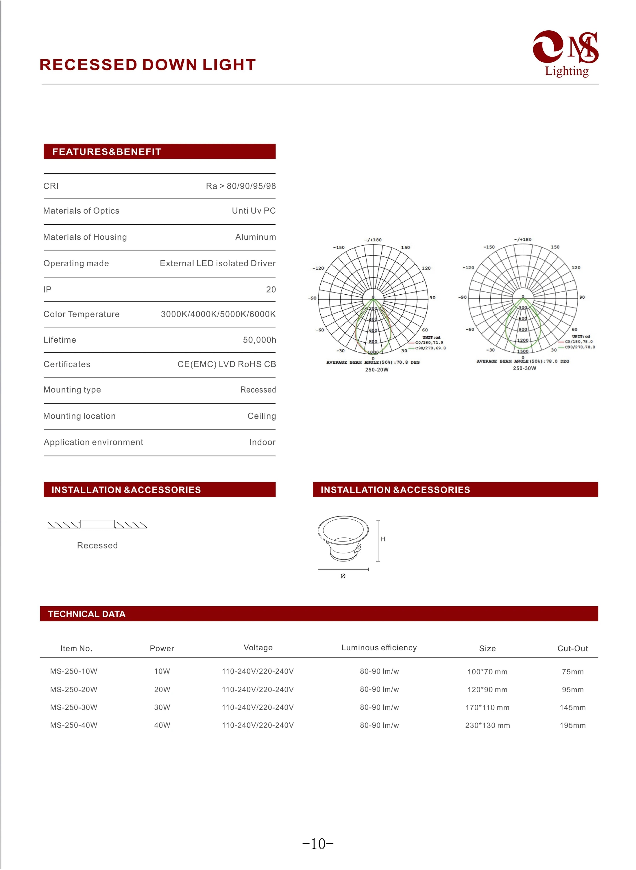 MS-250 Recessed Down Light specifications