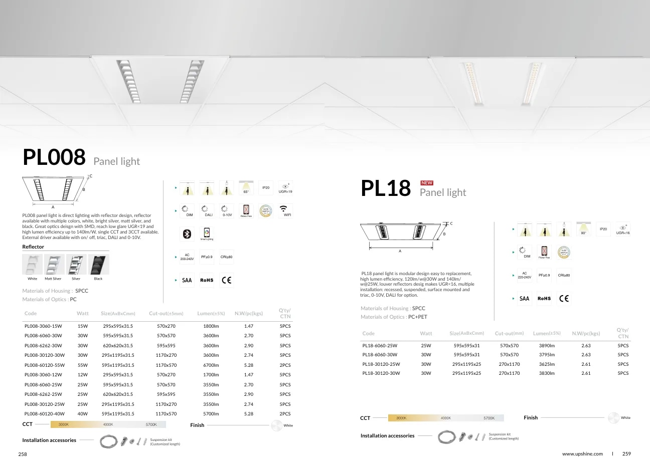 PL008 specifications