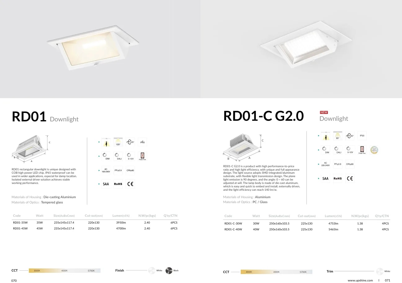 RD01 specifications