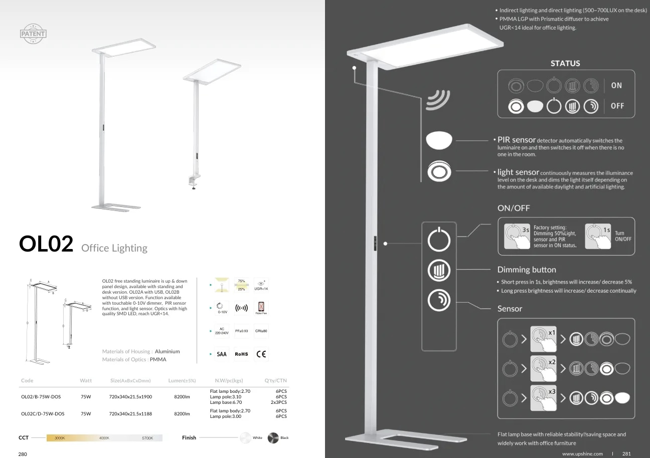 OL02 specifications