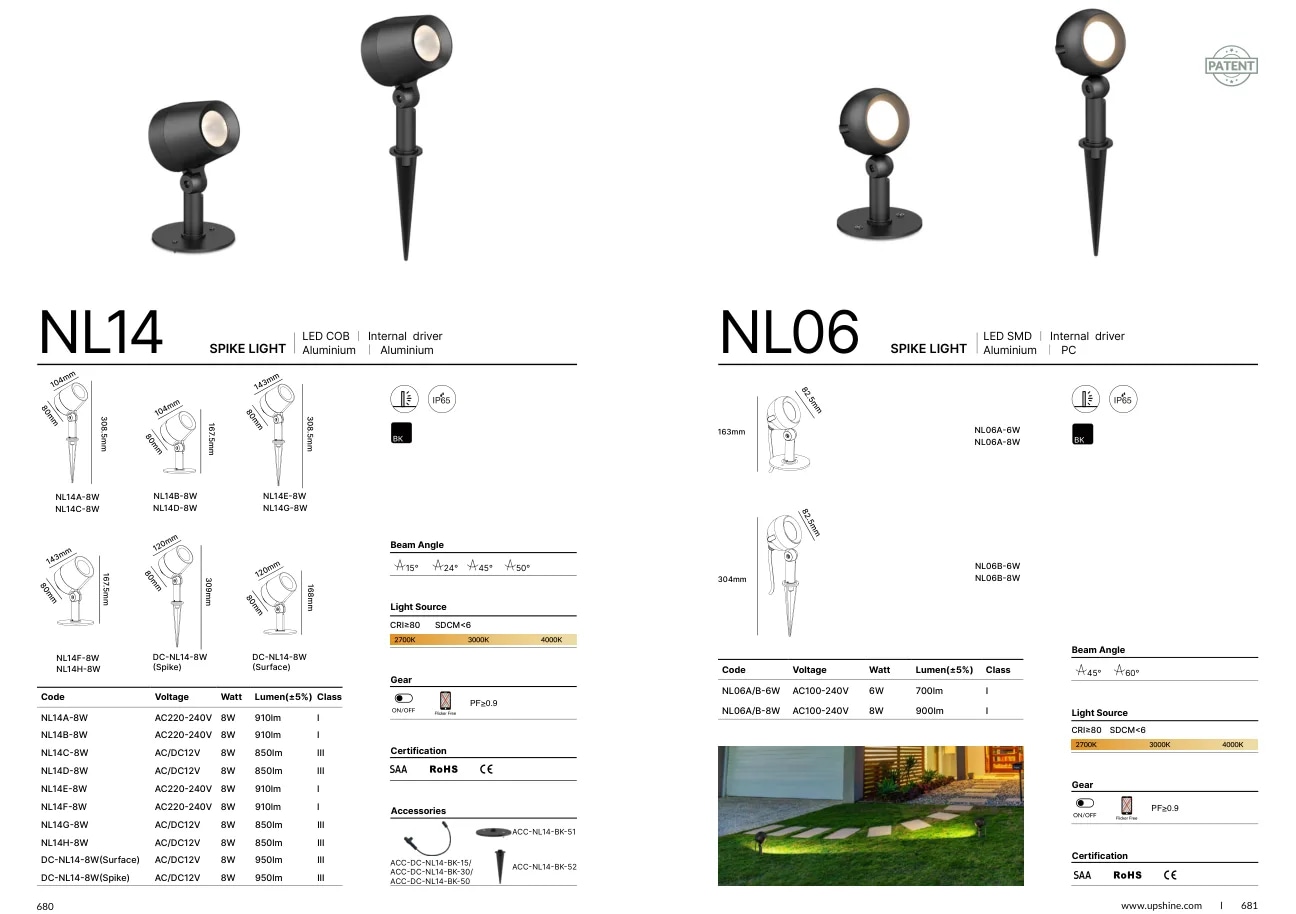 NL06 specifications
