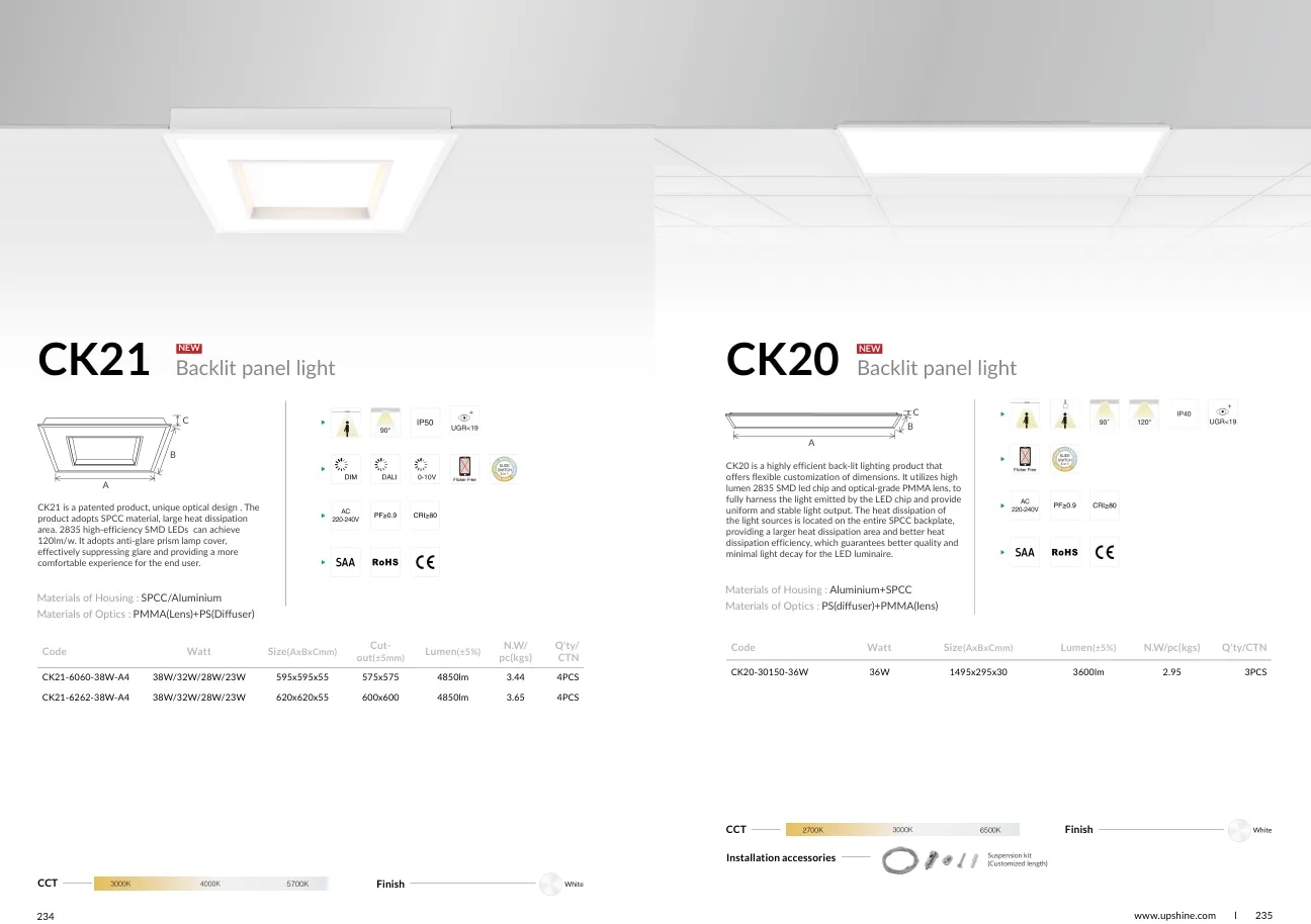 CK21 specifications