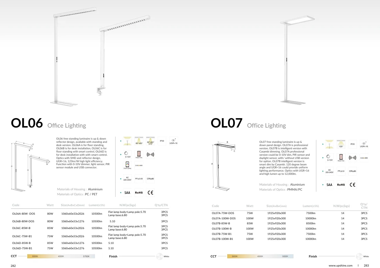 OL07 specifications