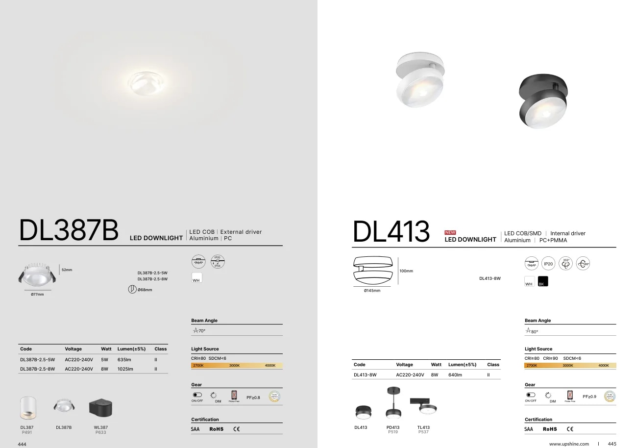 DL387 specifications