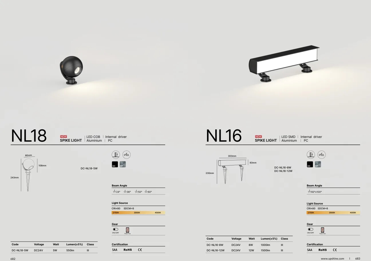 NL18 specifications