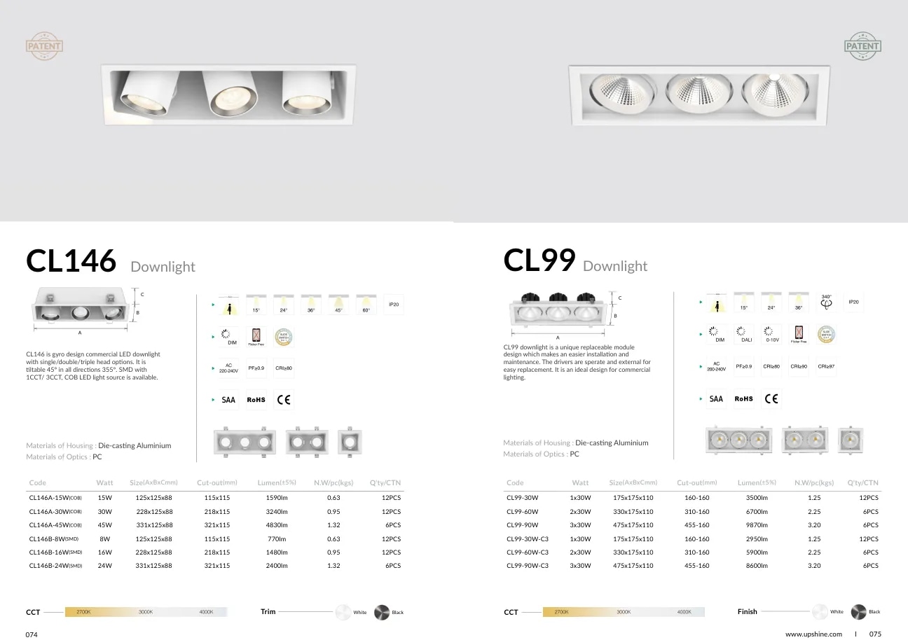 CL146 specifications