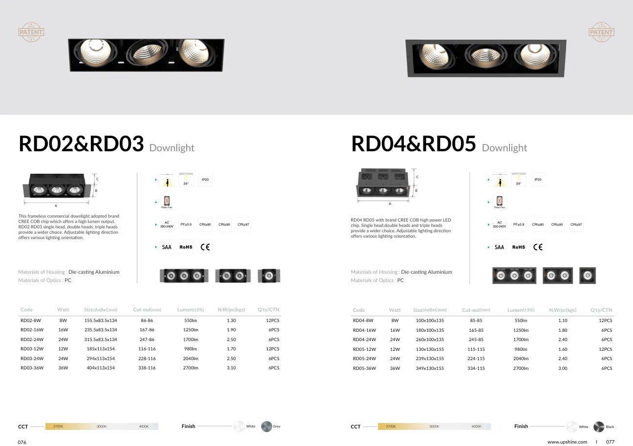 RD05 specifications