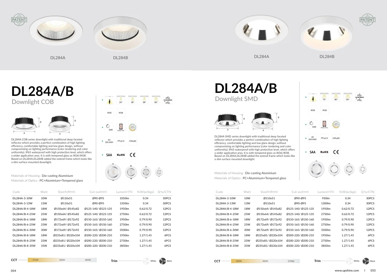 PL-01 specifications