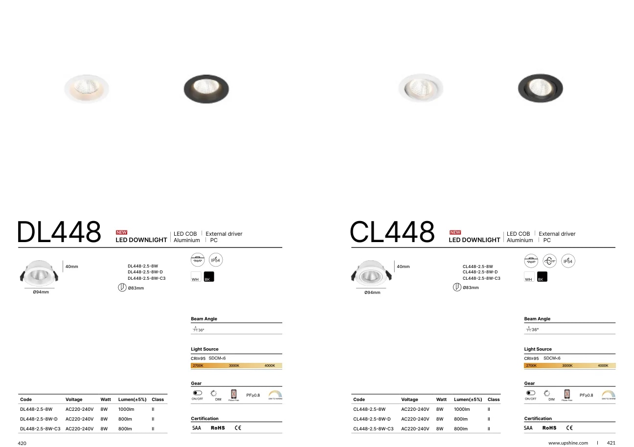 CL448 specifications
