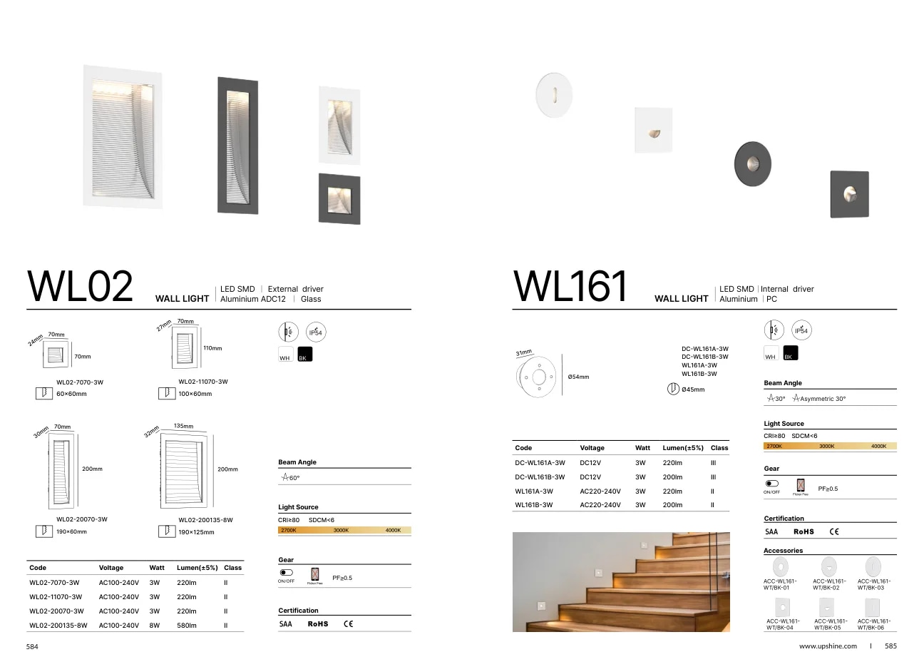 WL161 specifications