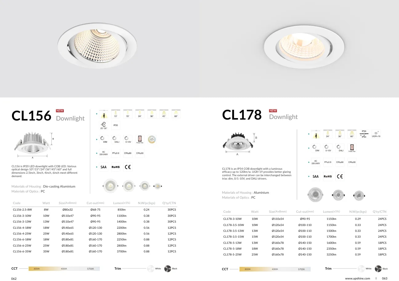 CL178 specifications