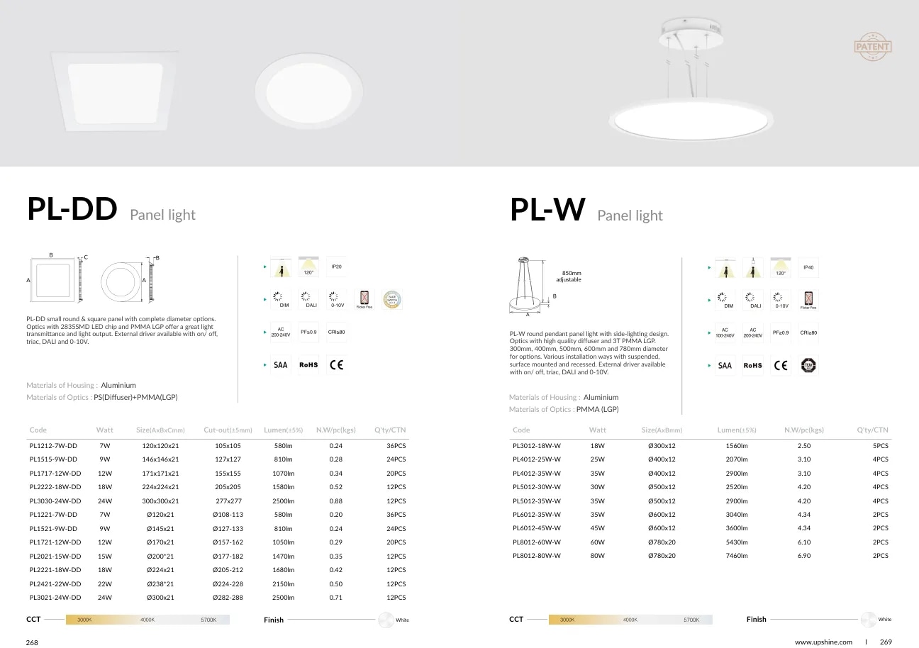 PL-DD specifications