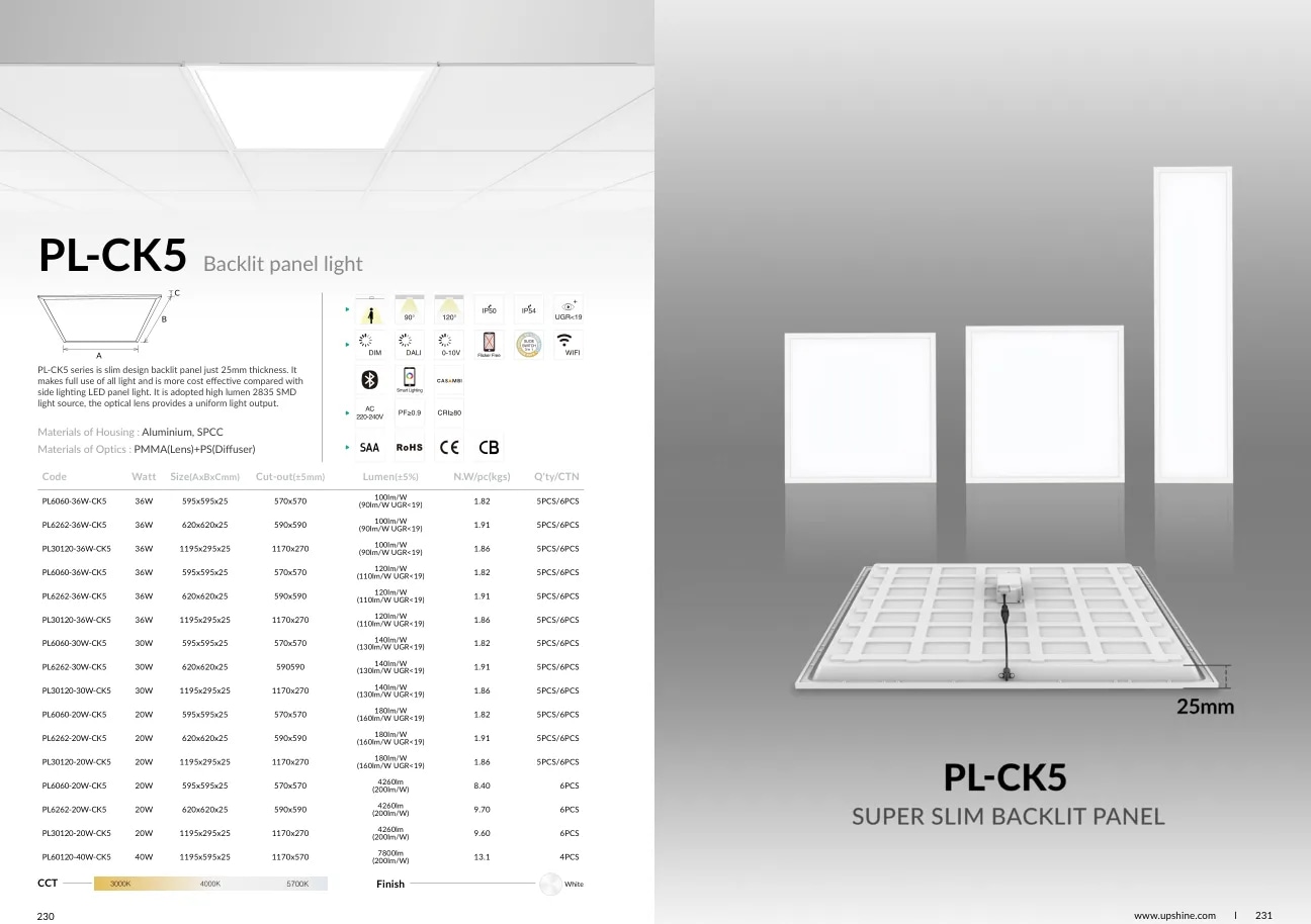 PL-CK5 specifications