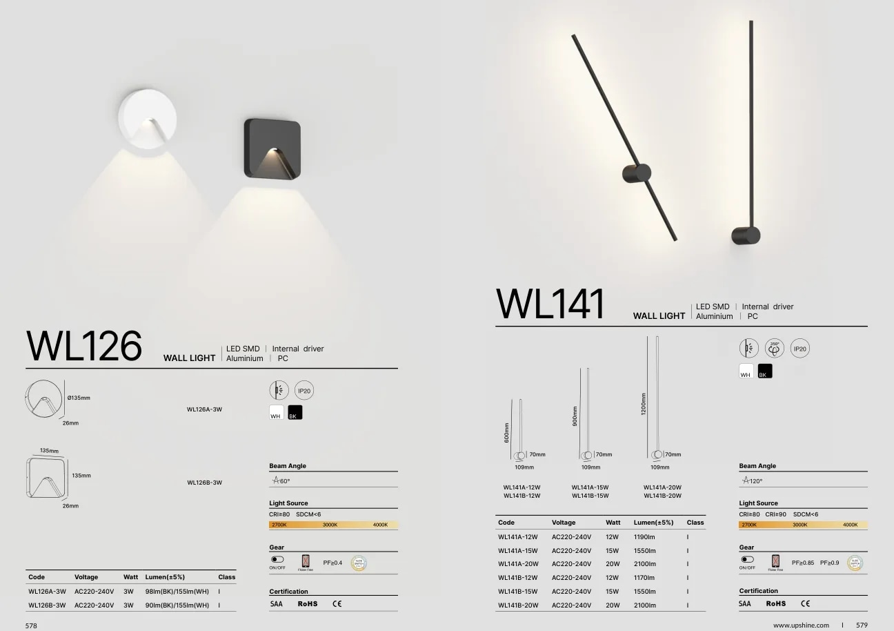 WL141 specifications
