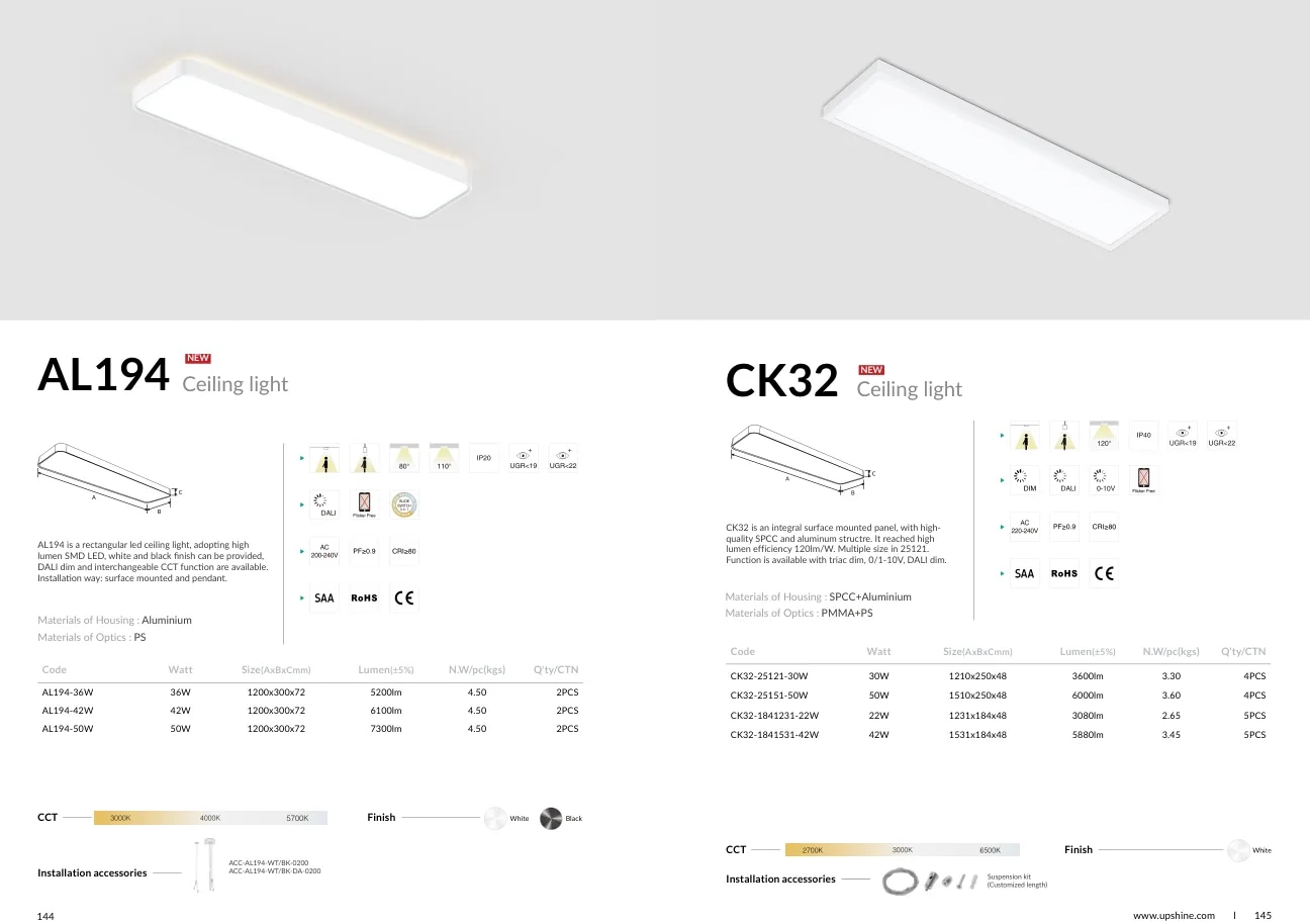 CK32 specifications